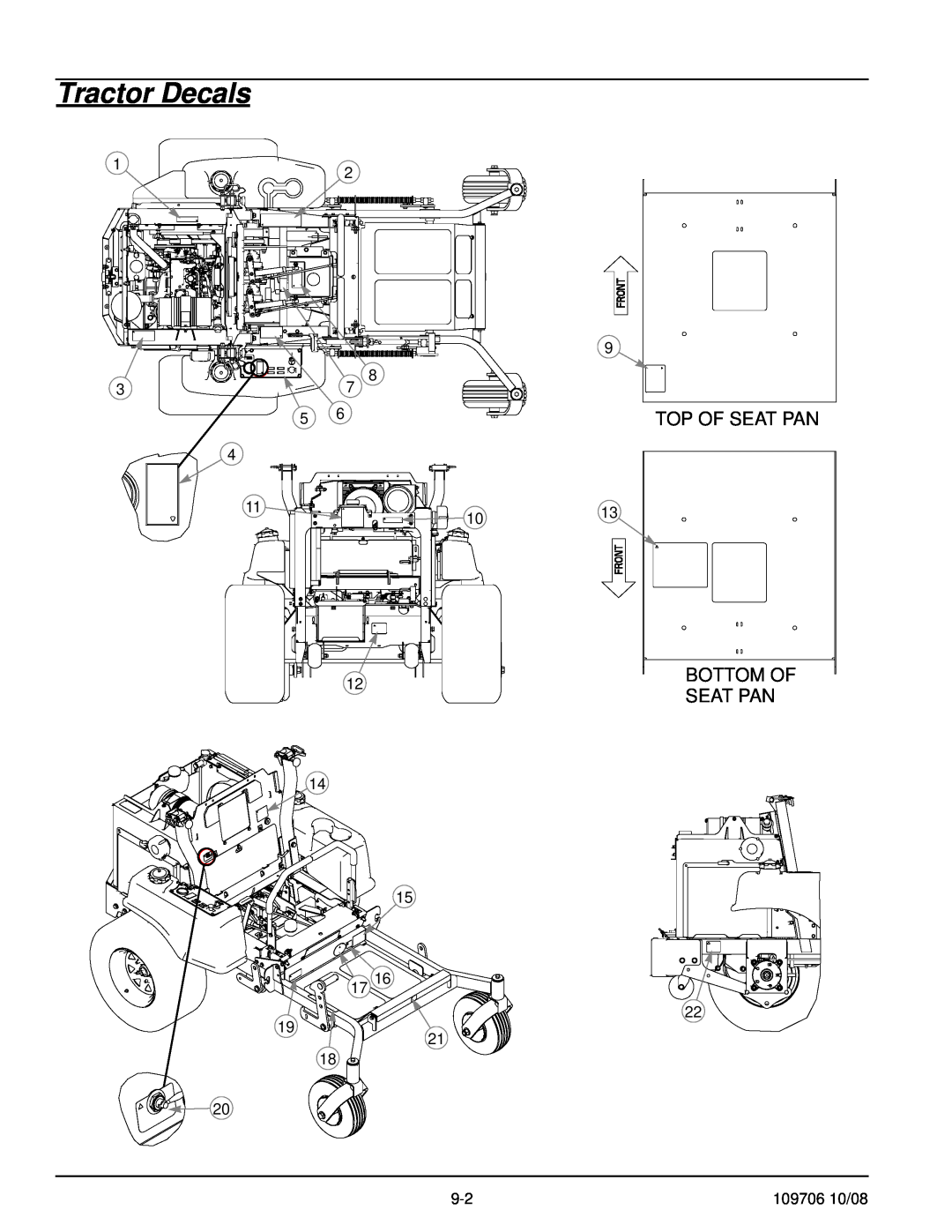 Hustler Turf Diesel Z manual Tractor Decals, Top Of Seat Pan, Bottom Of Seat Pan 