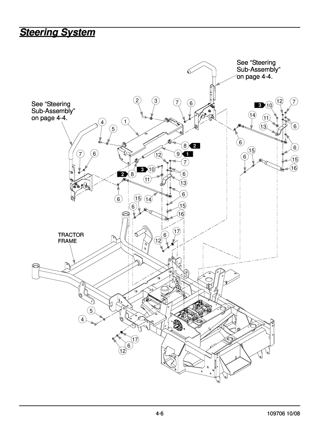 Hustler Turf Diesel Z manual Steering System, See “Steering Sub-Assembly” on page 