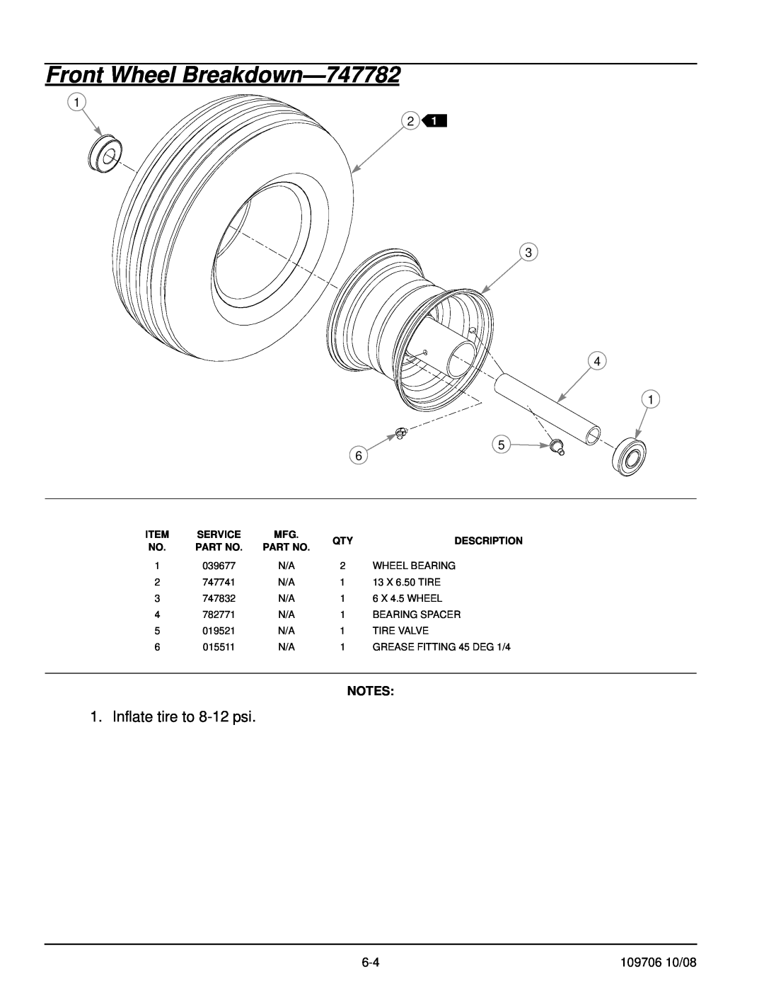 Hustler Turf Diesel Z manual Front Wheel Breakdown-747782, Inflate tire to 8-12 psi, Service, Description 