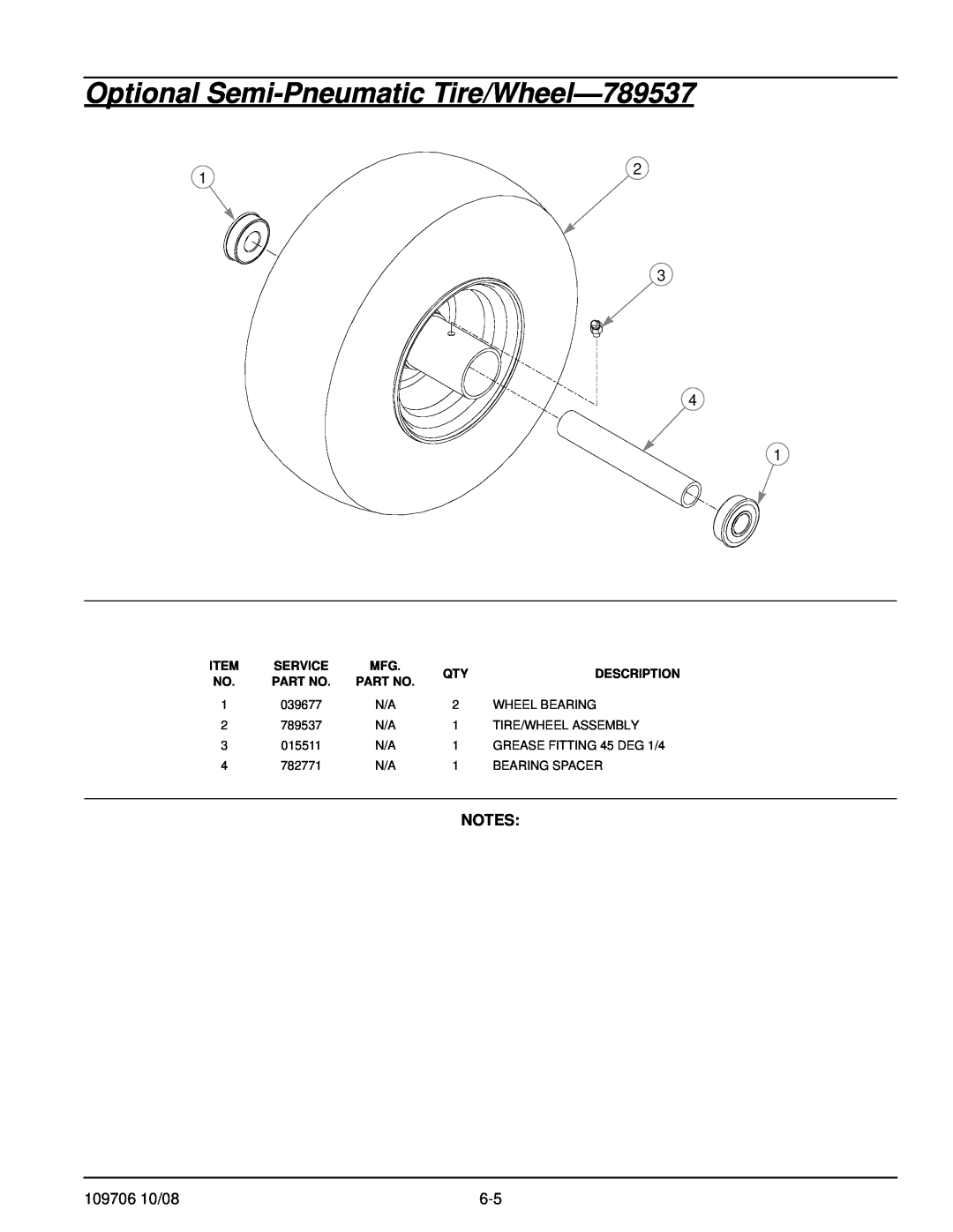 Hustler Turf Diesel Z manual Optional Semi-Pneumatic Tire/Wheel-789537, 109706 10/08, Service, Description 
