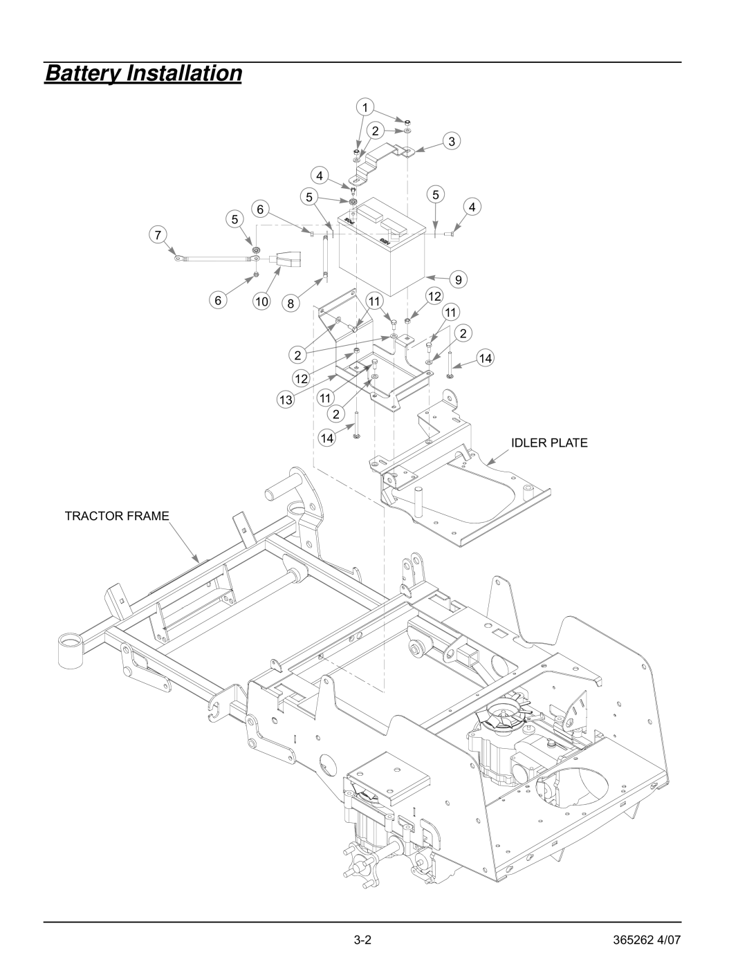 Hustler Turf Lawn Mower manual Battery Installation 