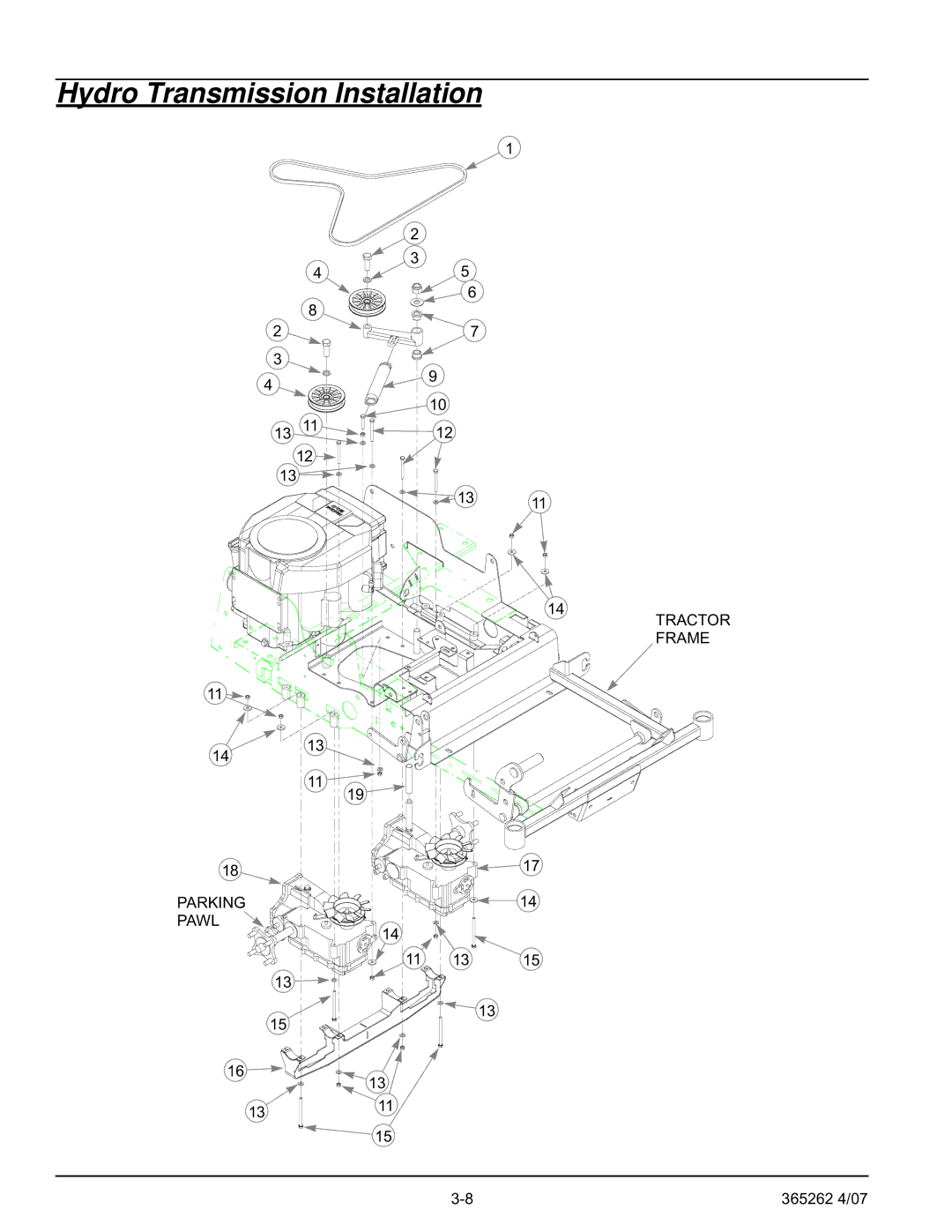 Hustler Turf Lawn Mower manual Hydro Transmission Installation 