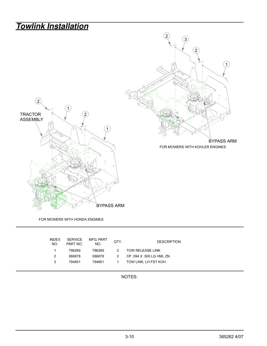 Hustler Turf Lawn Mower manual Towlink Installation, For Mowers with Kohler Engines, For Mowers with Honda Engines 