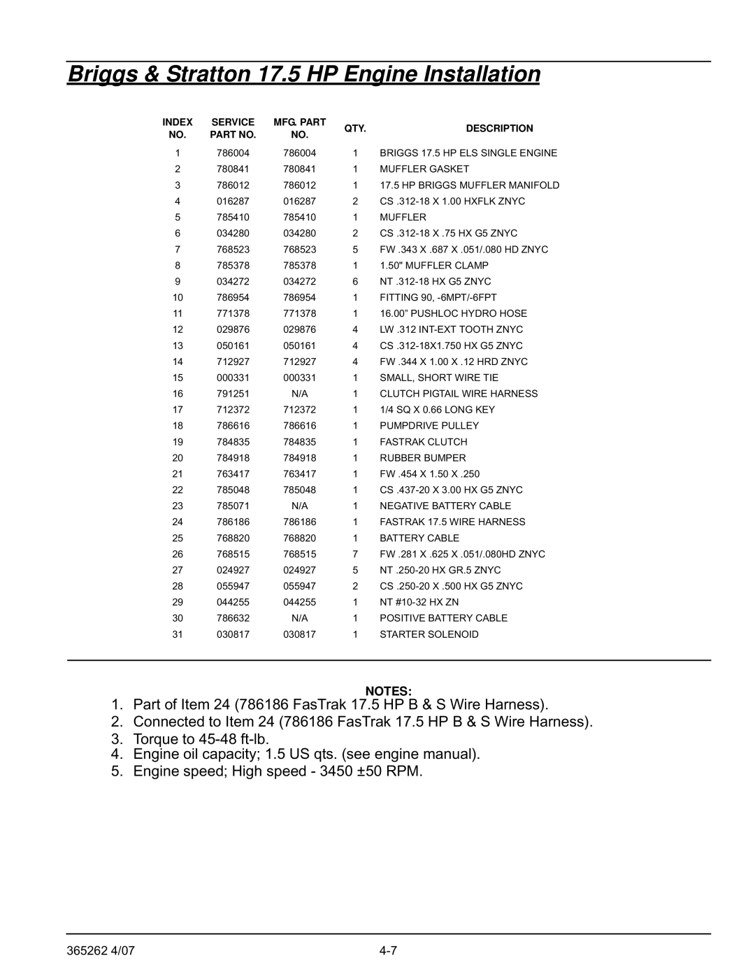 Hustler Turf Lawn Mower manual Briggs 17.5 HP ELS Single Engine, Muffler Gasket, HP Briggs Muffler Manifold, Muffler Clamp 