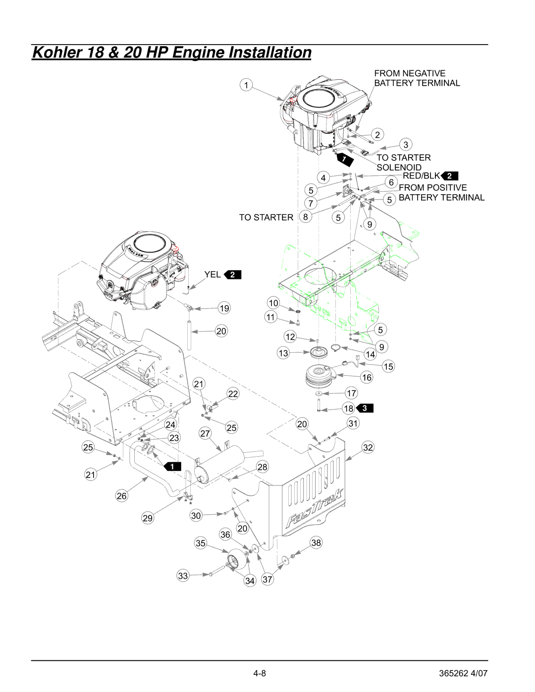 Hustler Turf Lawn Mower manual Kohler 18 & 20 HP Engine Installation 