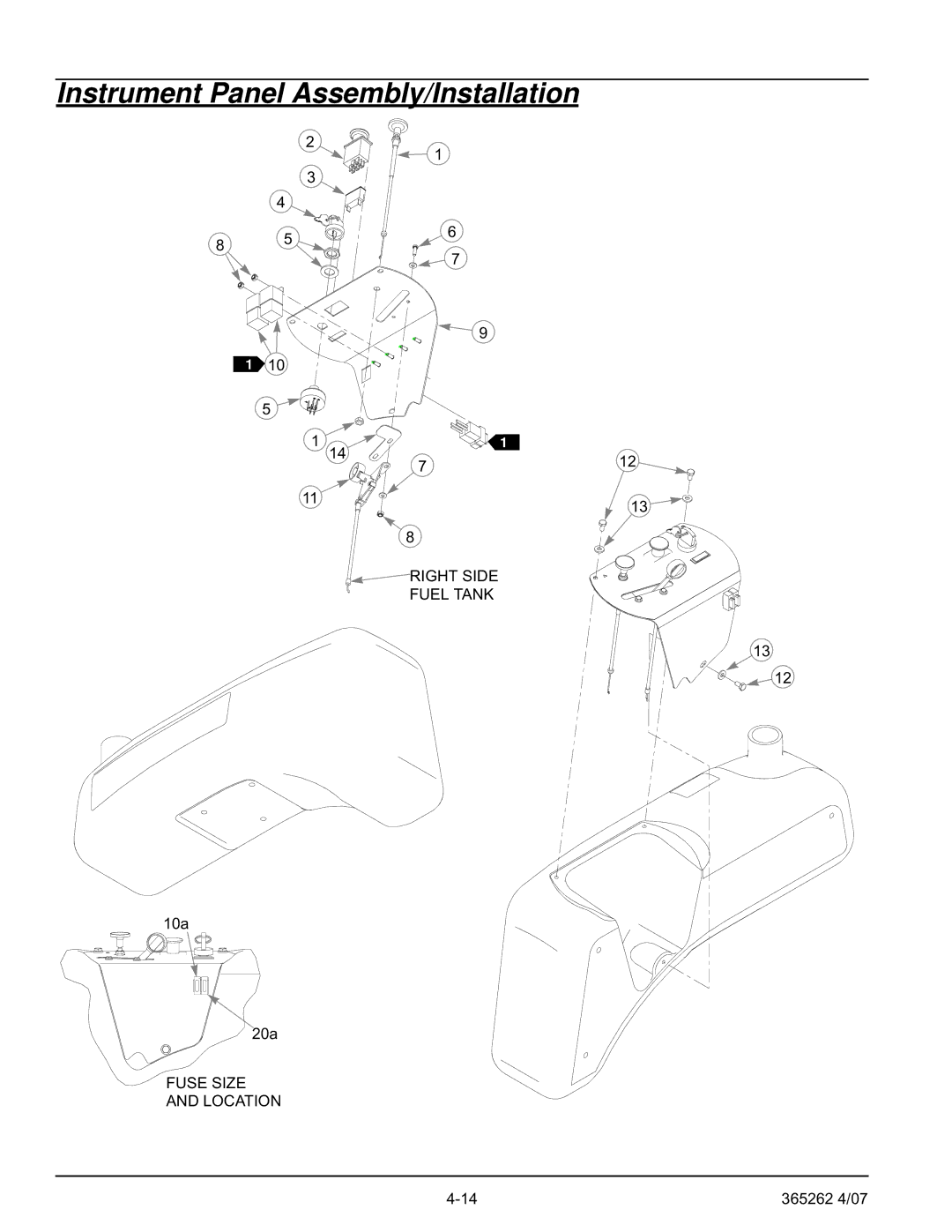 Hustler Turf Lawn Mower manual Instrument Panel Assembly/Installation 