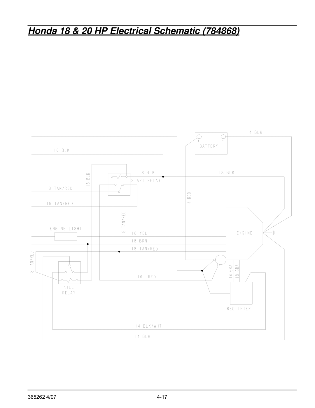 Hustler Turf Lawn Mower manual Honda 18 & 20 HP Electrical Schematic 