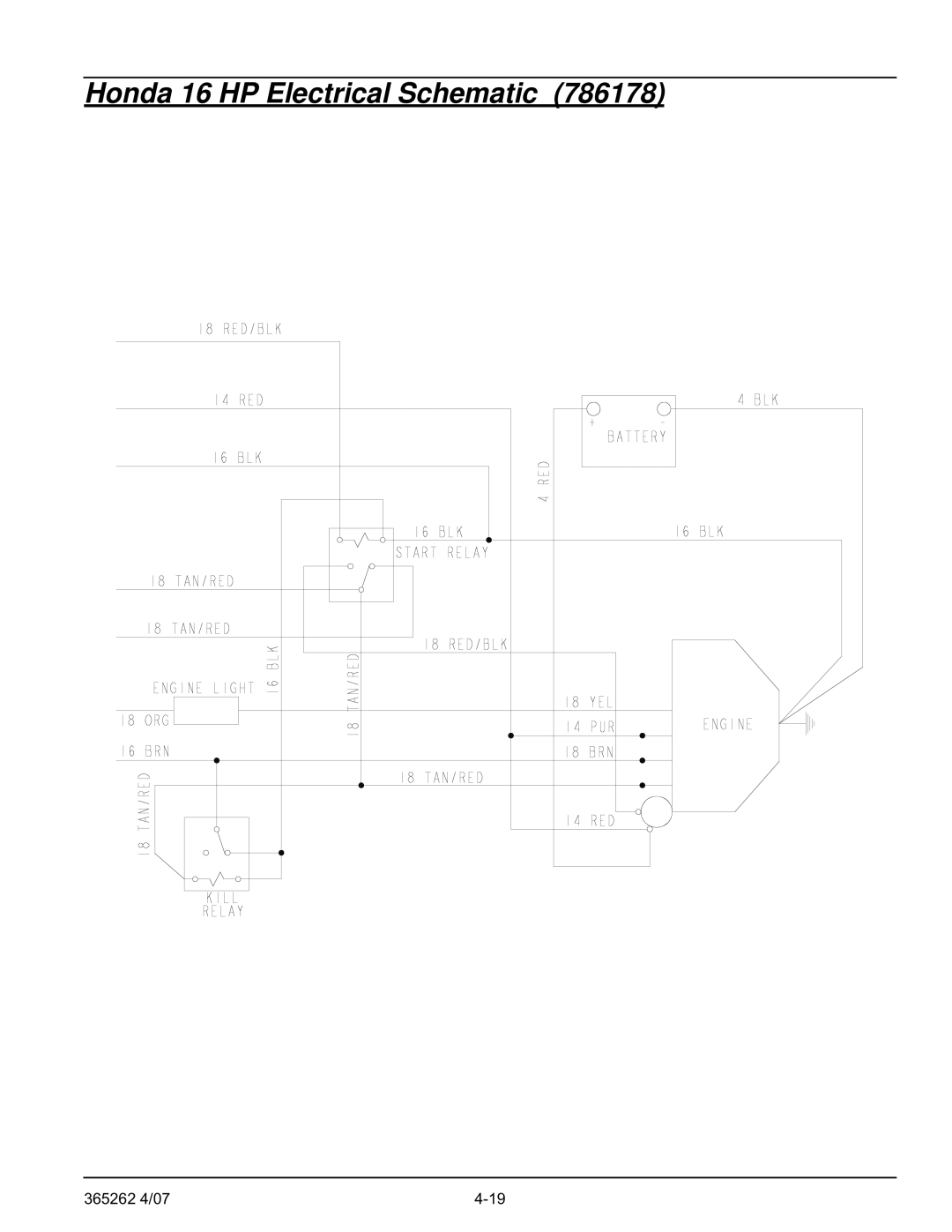 Hustler Turf Lawn Mower manual Honda 16 HP Electrical Schematic 