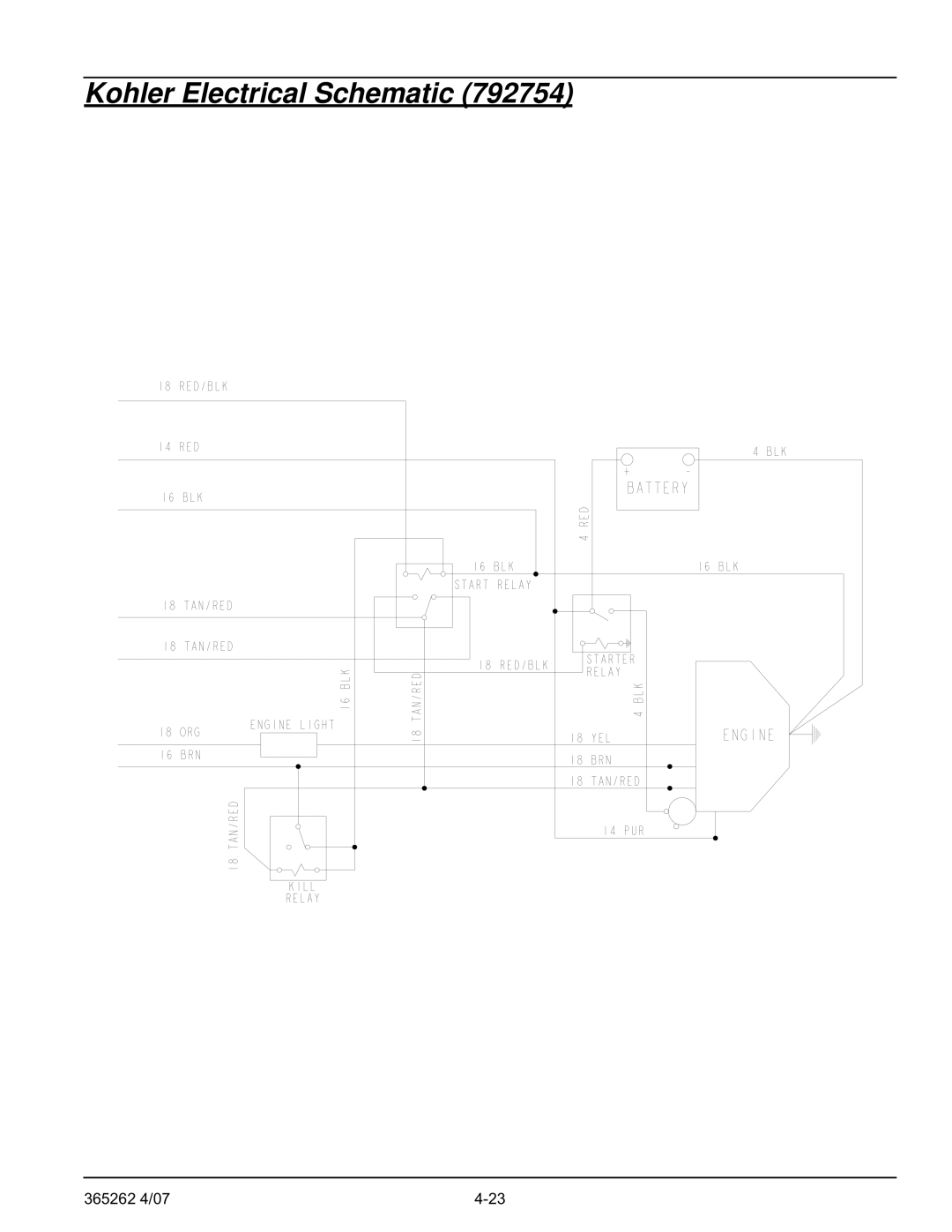 Hustler Turf Lawn Mower manual Kohler Electrical Schematic 