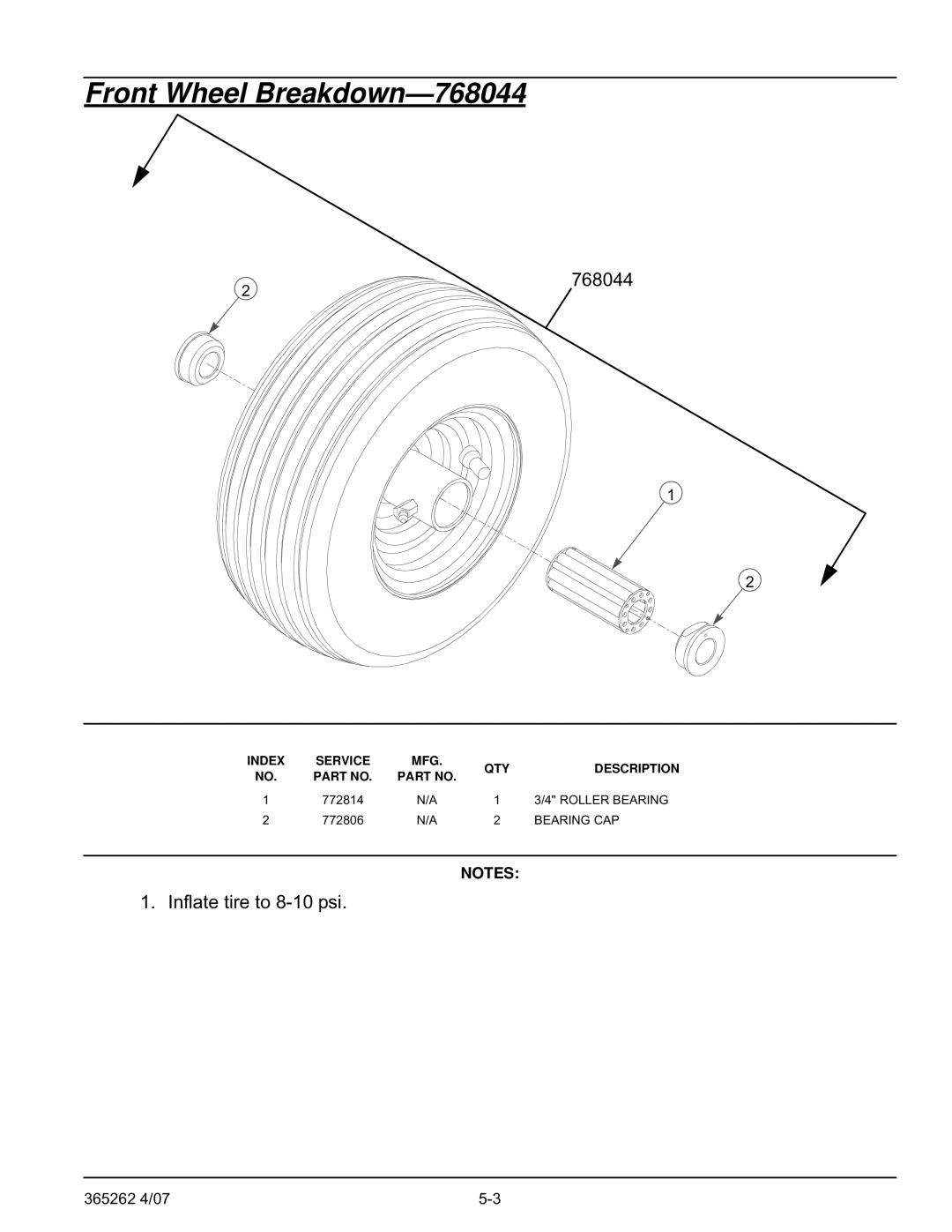 Hustler Turf Lawn Mower manual Front Wheel Breakdown-768044, Roller Bearing, Bearing CAP 