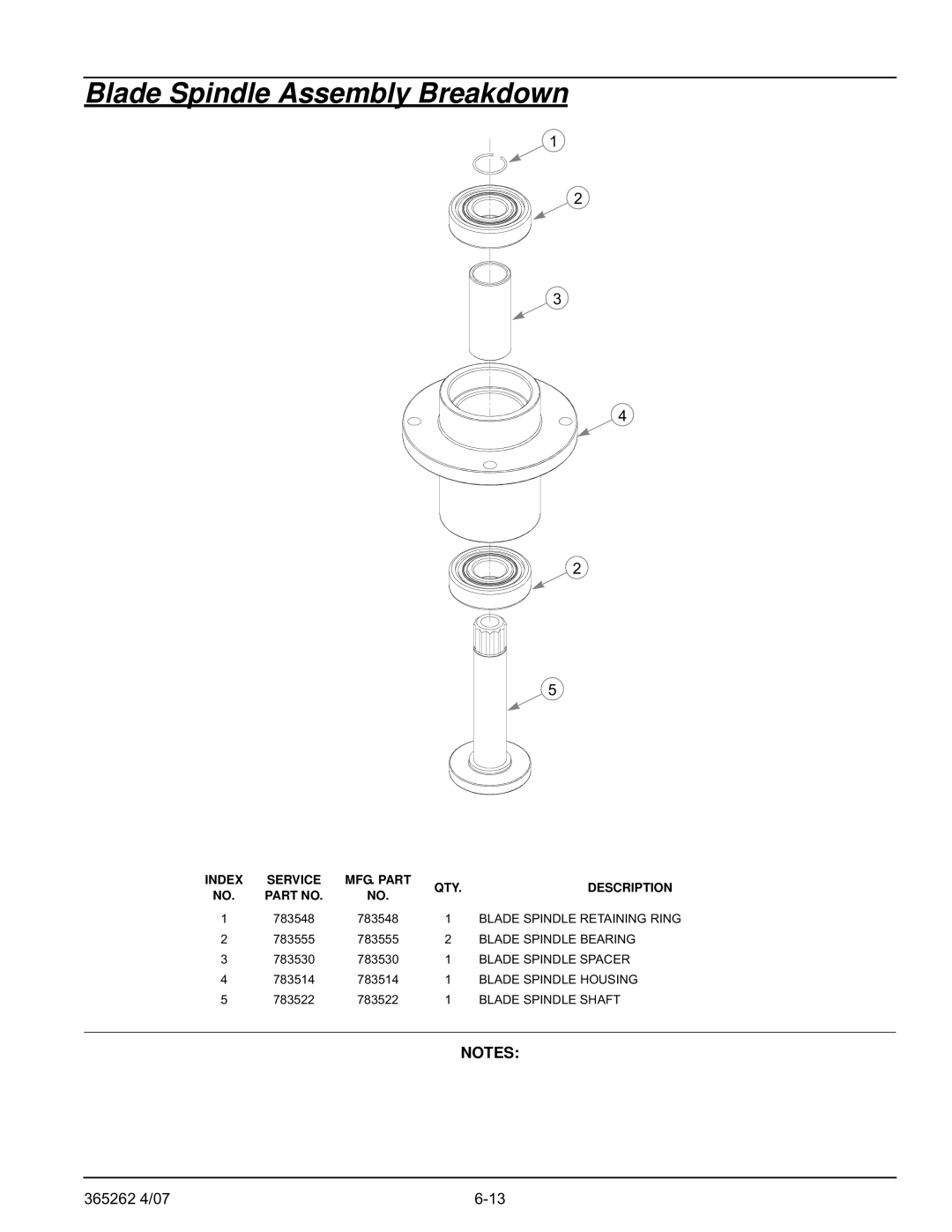 Hustler Turf Lawn Mower manual Blade Spindle Assembly Breakdown 