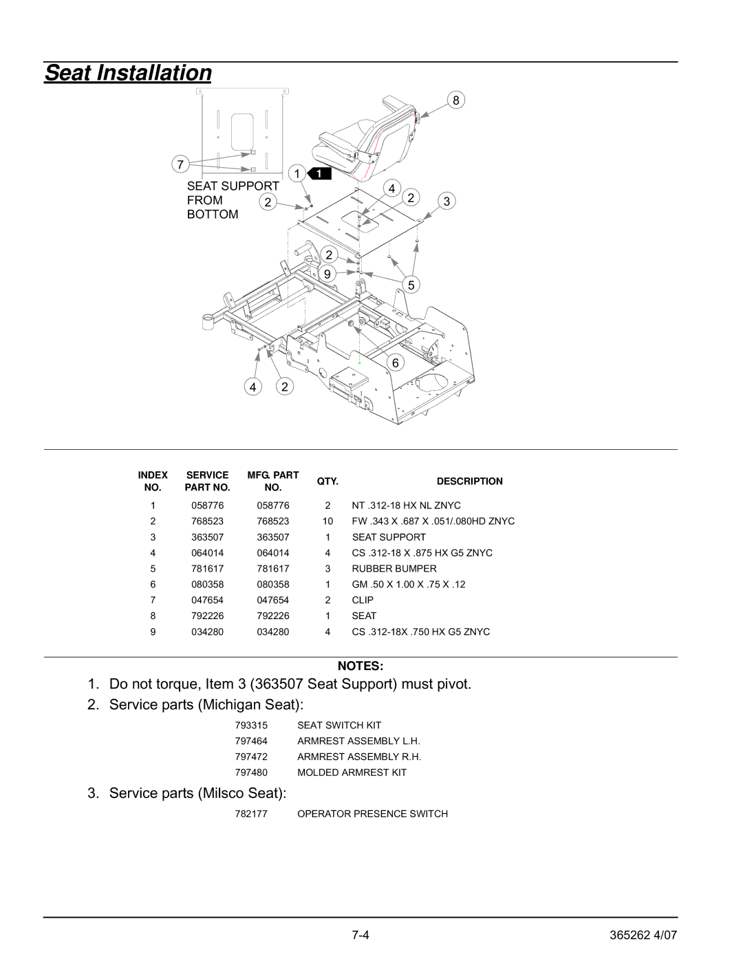 Hustler Turf Lawn Mower manual Seat Installation, Seat Support, Operator Presence Switch 