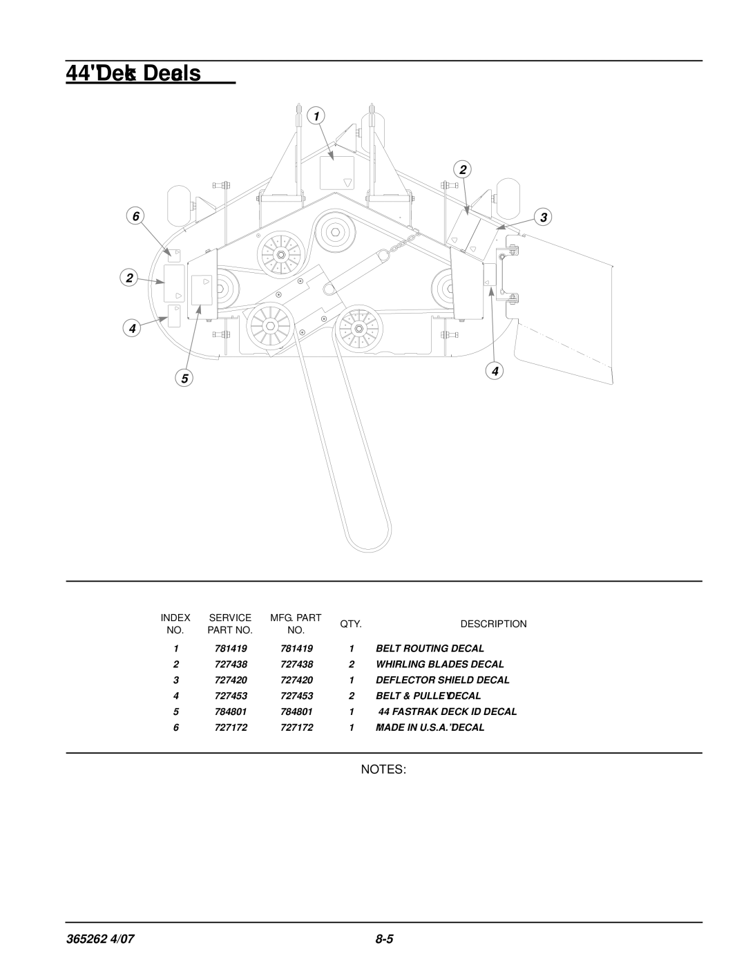 Hustler Turf Lawn Mower manual 727420 