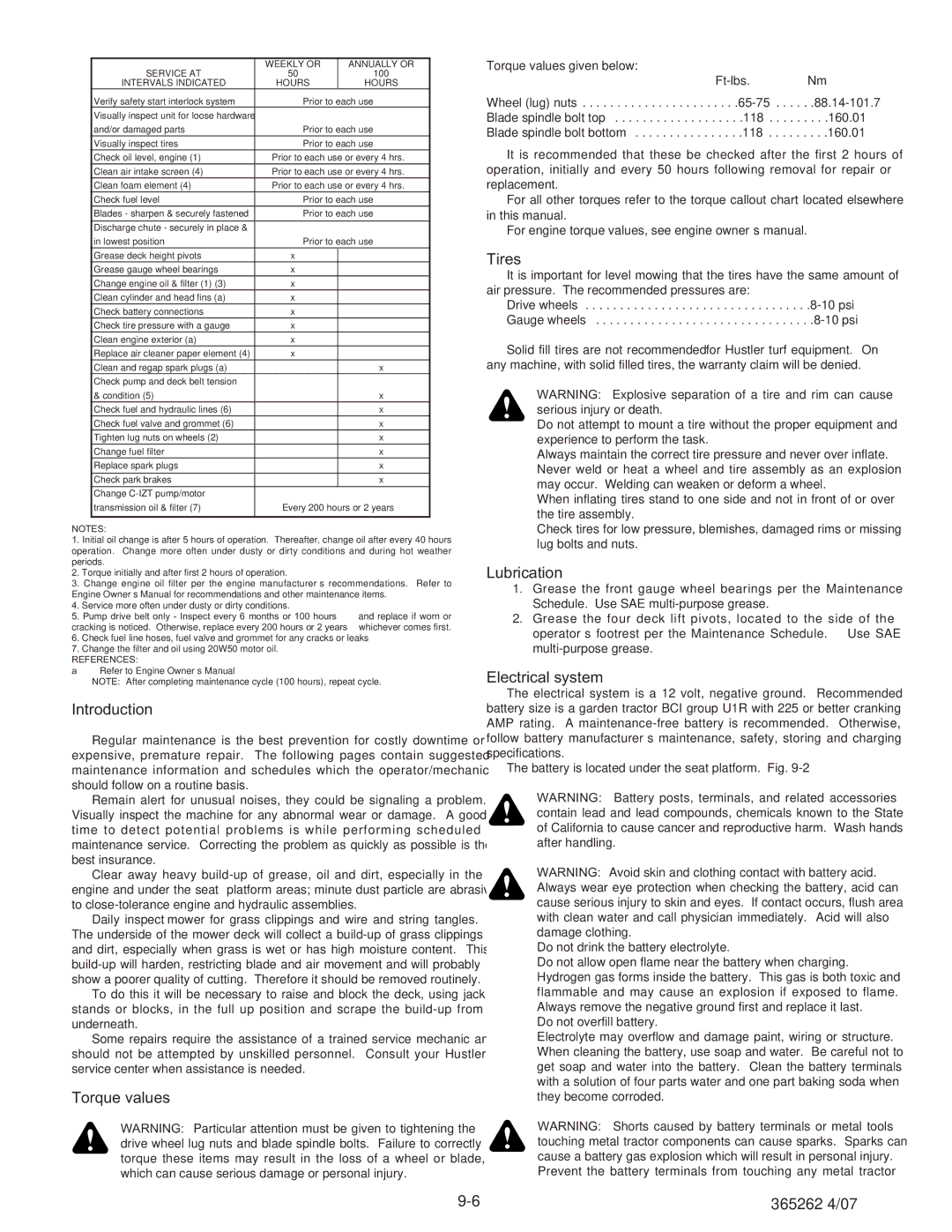 Hustler Turf Lawn Mower manual Introduction, Torque values, Tires, Lubrication, Electrical system 