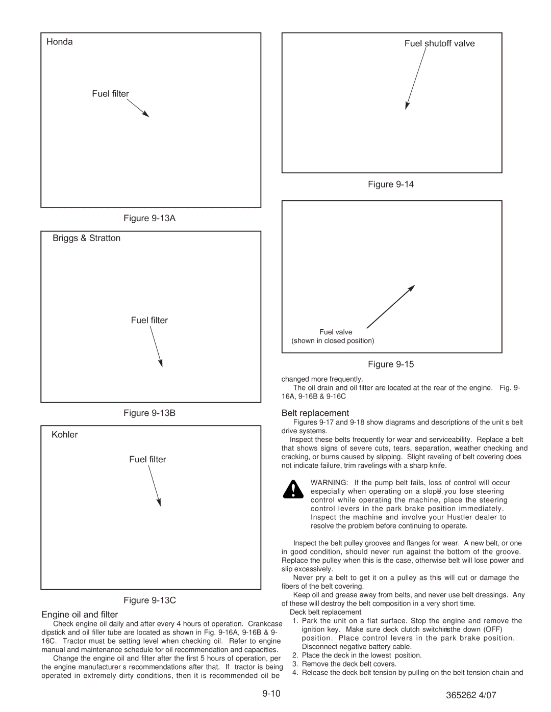 Hustler Turf Lawn Mower manual Honda Fuel filter, Fuel shutoff valve, Belt replacement 