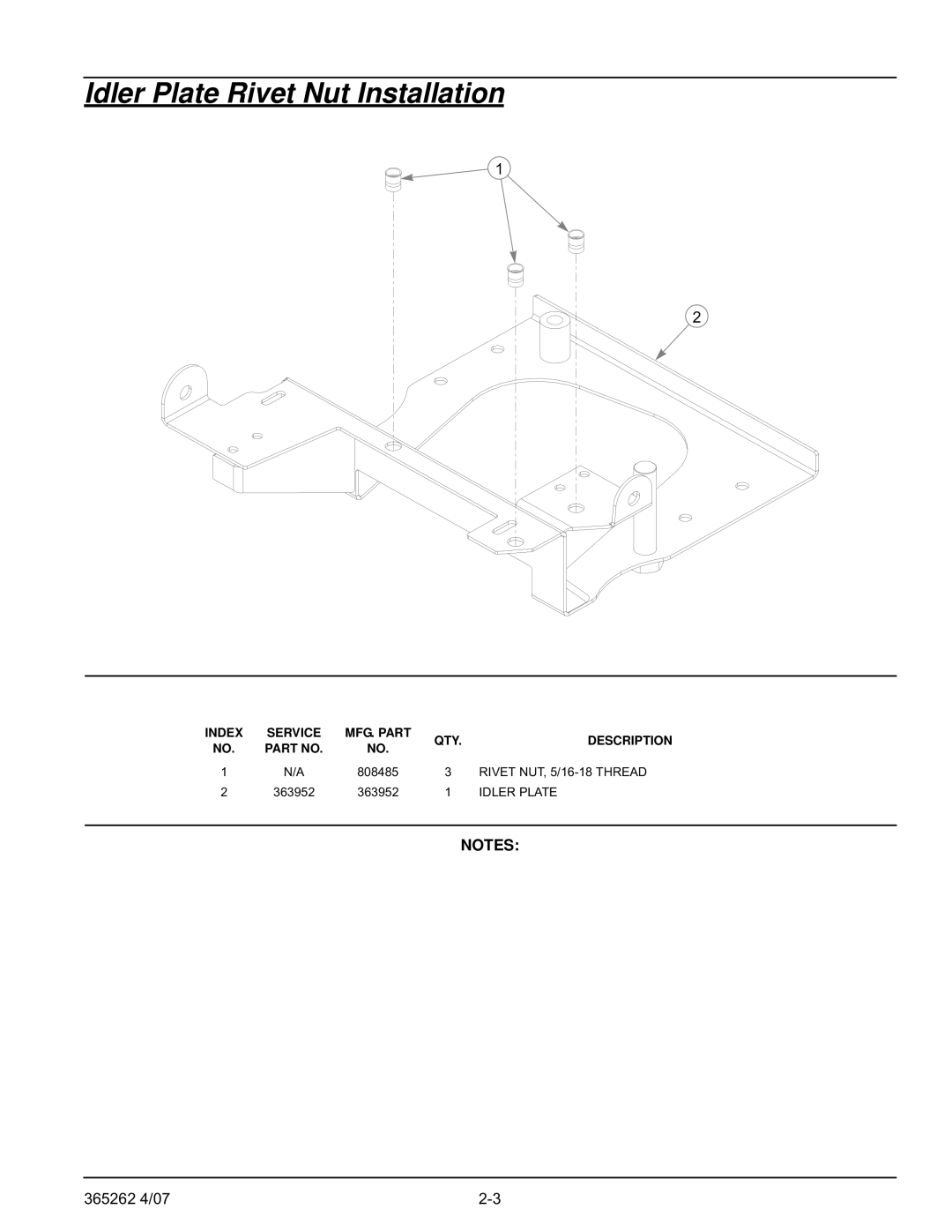 Hustler Turf Lawn Mower manual Idler Plate Rivet Nut Installation 