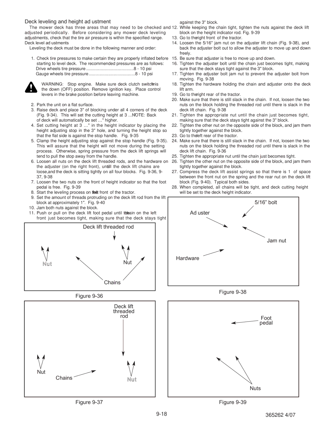 Hustler Turf Lawn Mower manual Deck leveling and height adjustment, Deck lift threaded rod Nut Chains, Nut ChainsNut 