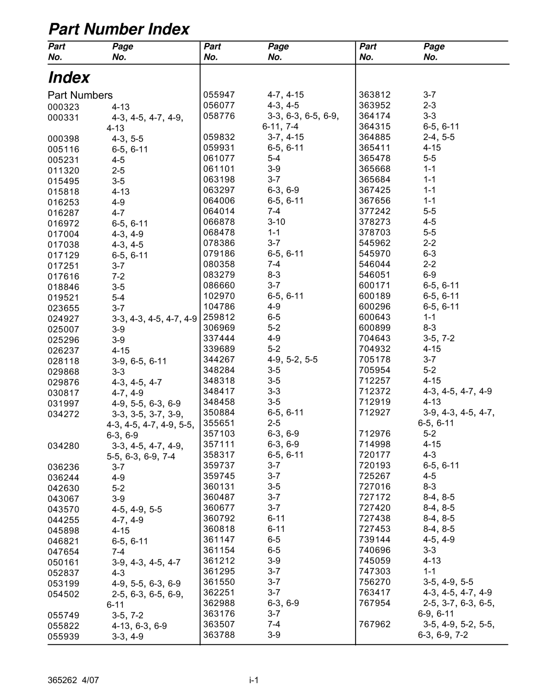 Hustler Turf Lawn Mower manual Part Number Index 