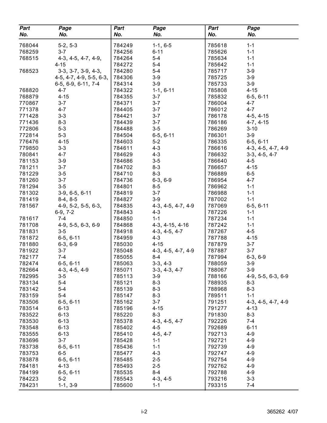 Hustler Turf Lawn Mower manual Part 