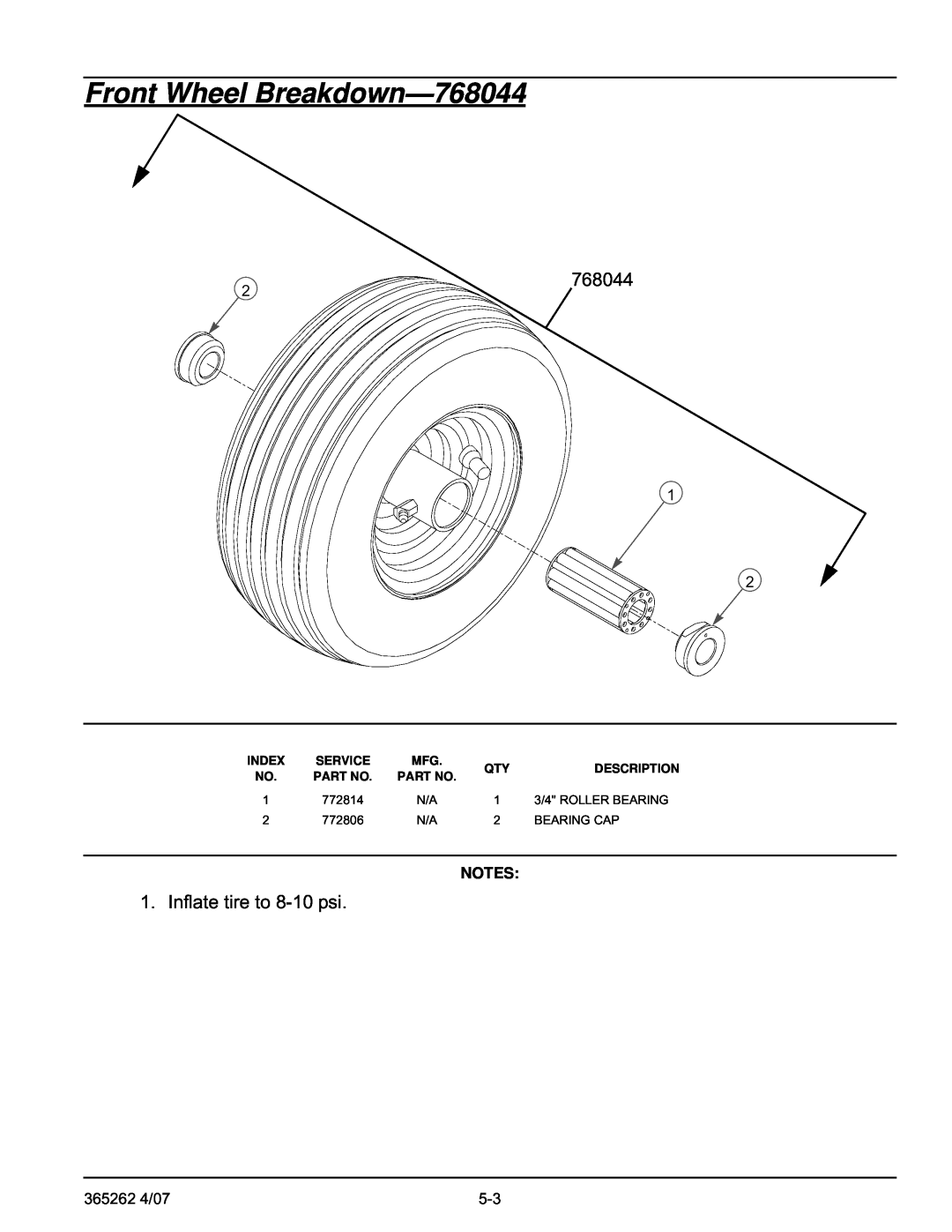 Hustler Turf Lawn Mower manual Front Wheel Breakdown-768044, Inflate tire to 8-10 psi, Index, Service, Description 