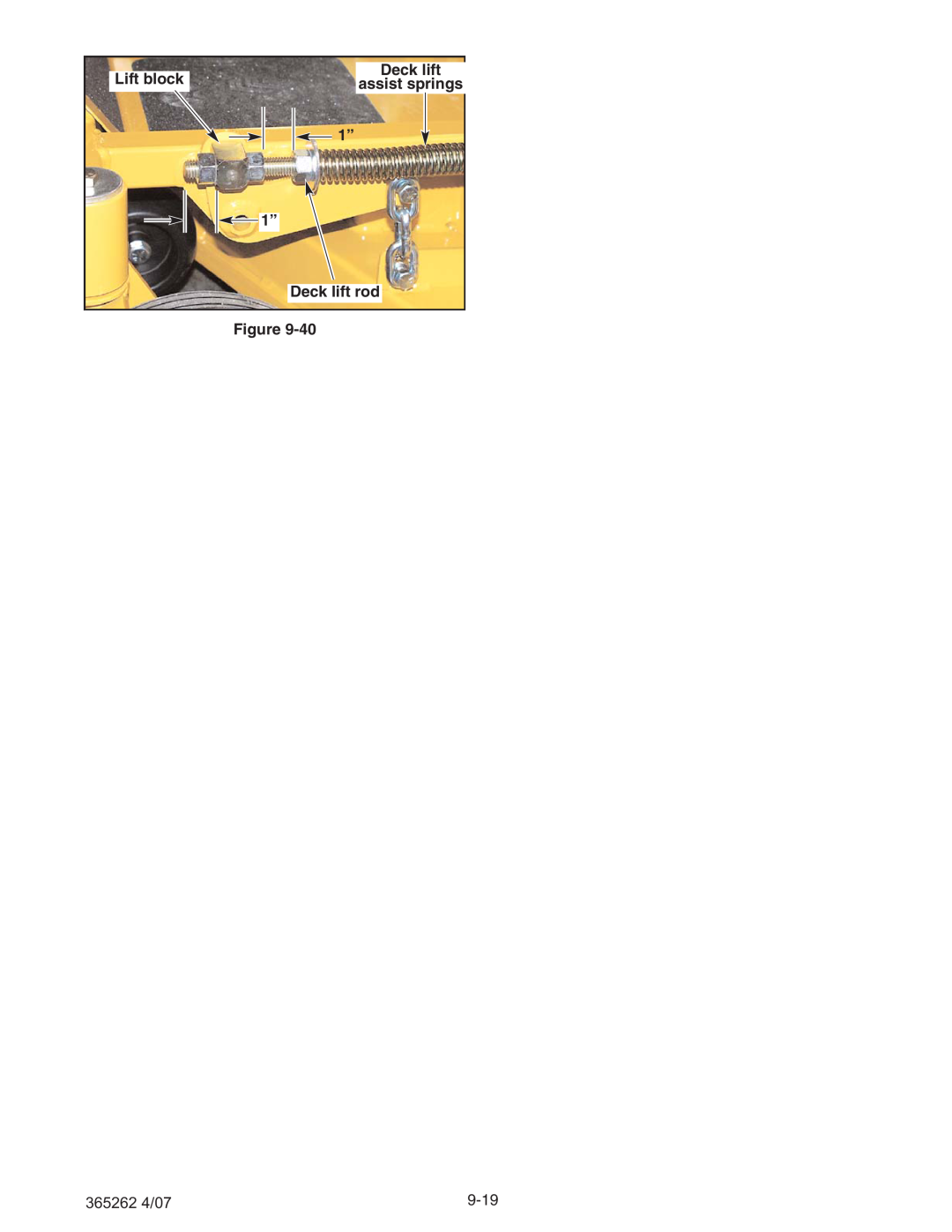 Hustler Turf Lawn Mower manual Lift block, assist springs, 1” 1” Deck lift rod, 365262 4/07, 9-19 