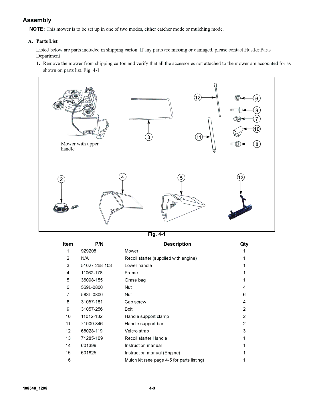 Hustler Turf M-1 manual Assembly, Parts List 