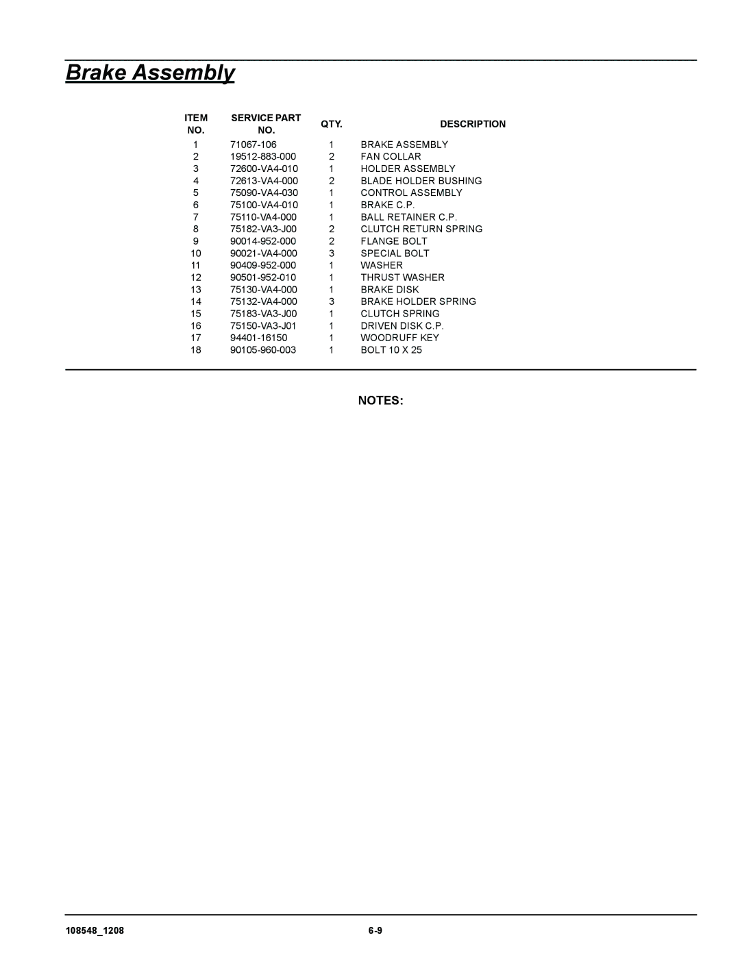 Hustler Turf M-1 manual Service Part 