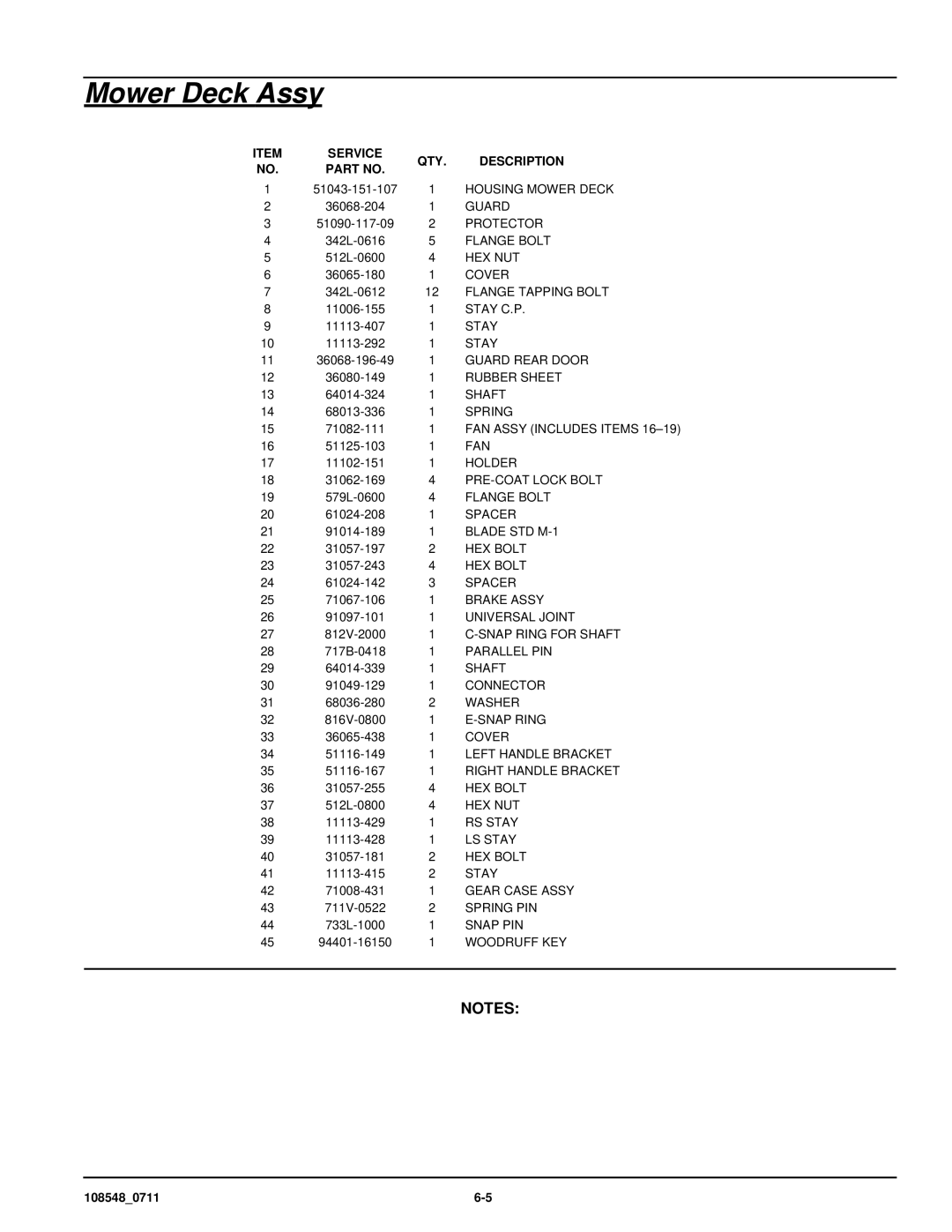 Hustler Turf M1 owner manual Mower Deck Assy 