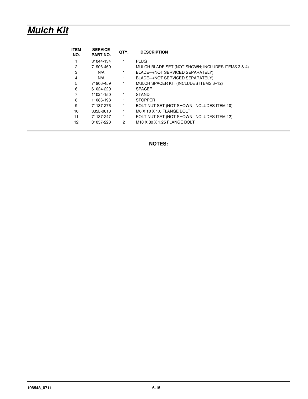 Hustler Turf M1 owner manual Plug 