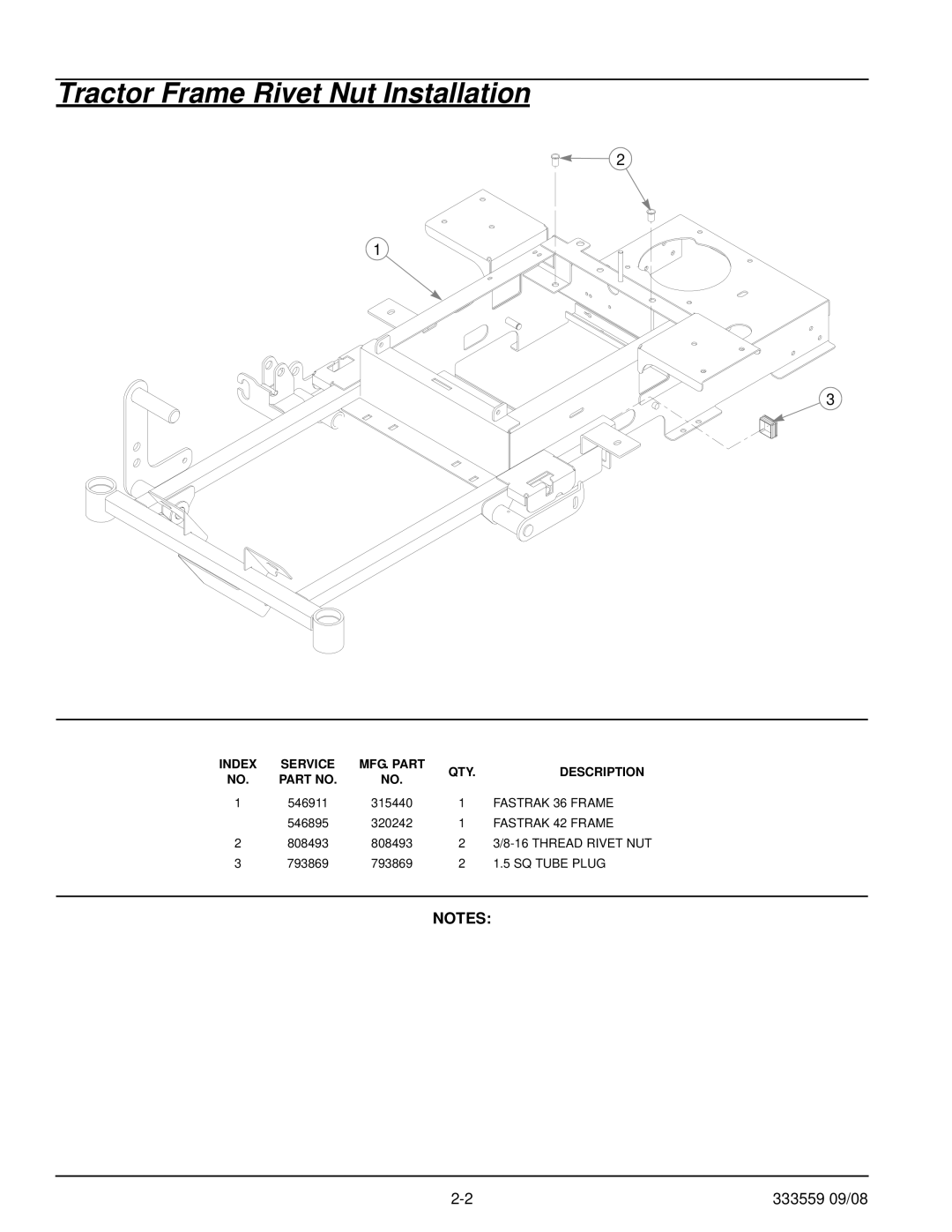 Hustler Turf none manual Tractor Frame Rivet Nut Installation, Description 