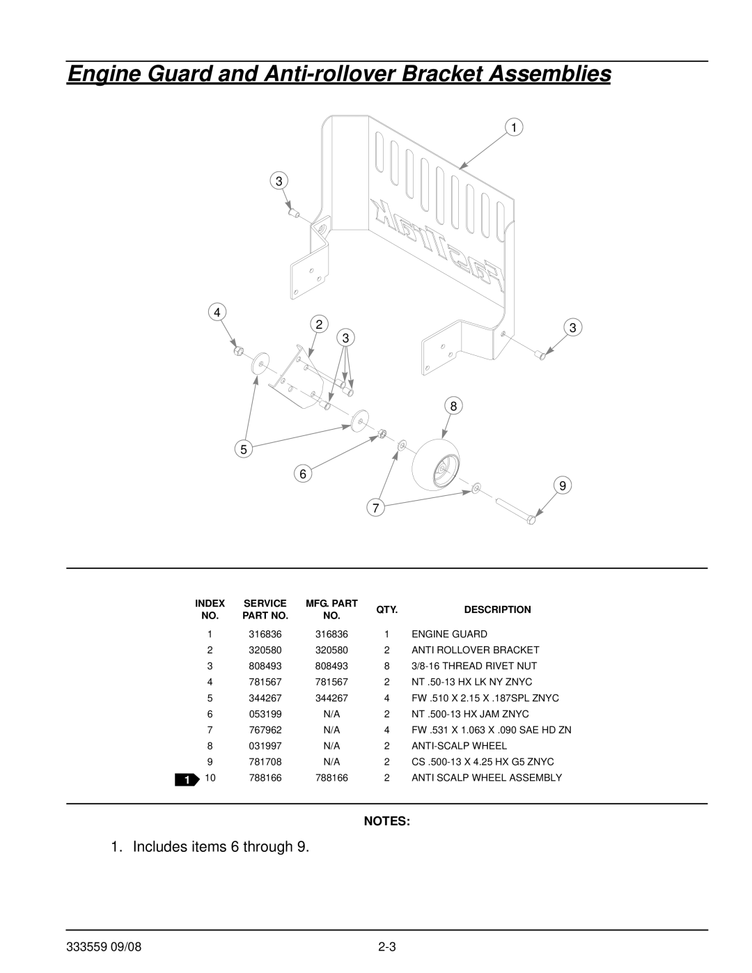 Hustler Turf none manual Engine Guard and Anti-rollover Bracket Assemblies 