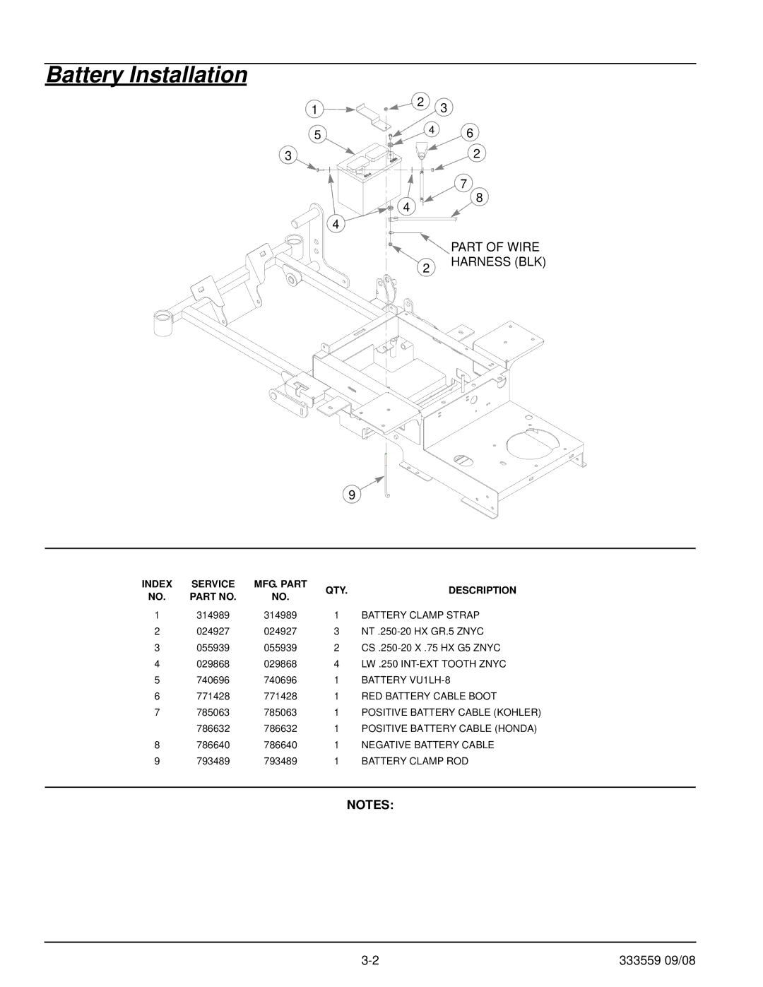 Hustler Turf none manual Battery Installation, Harness BLK 