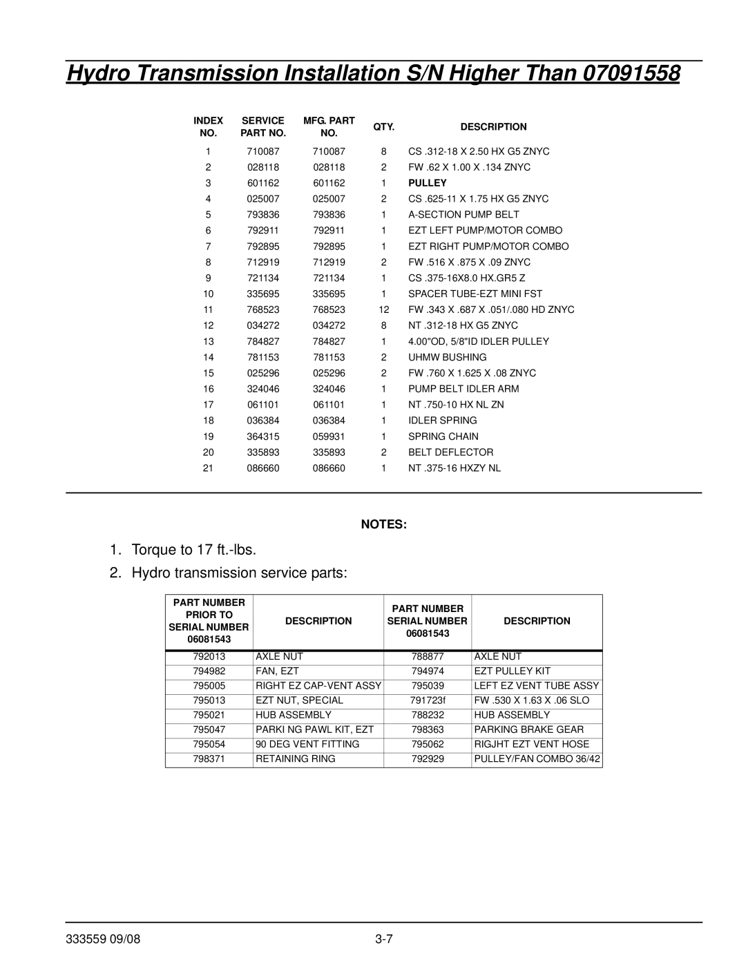 Hustler Turf none manual Torque to 17 ft.-lbs Hydro transmission service parts 