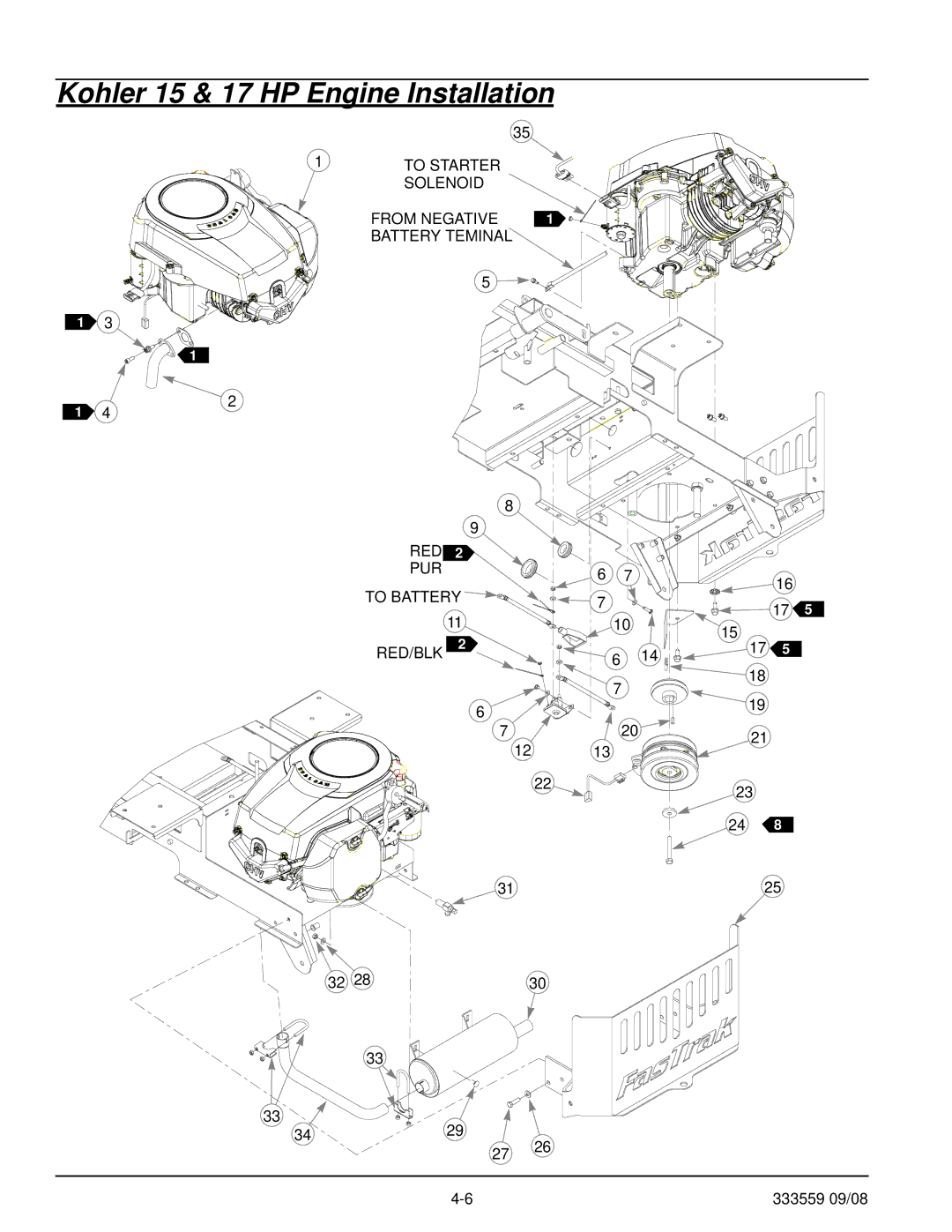 Hustler Turf none manual Kohler 15 & 17 HP Engine Installation 