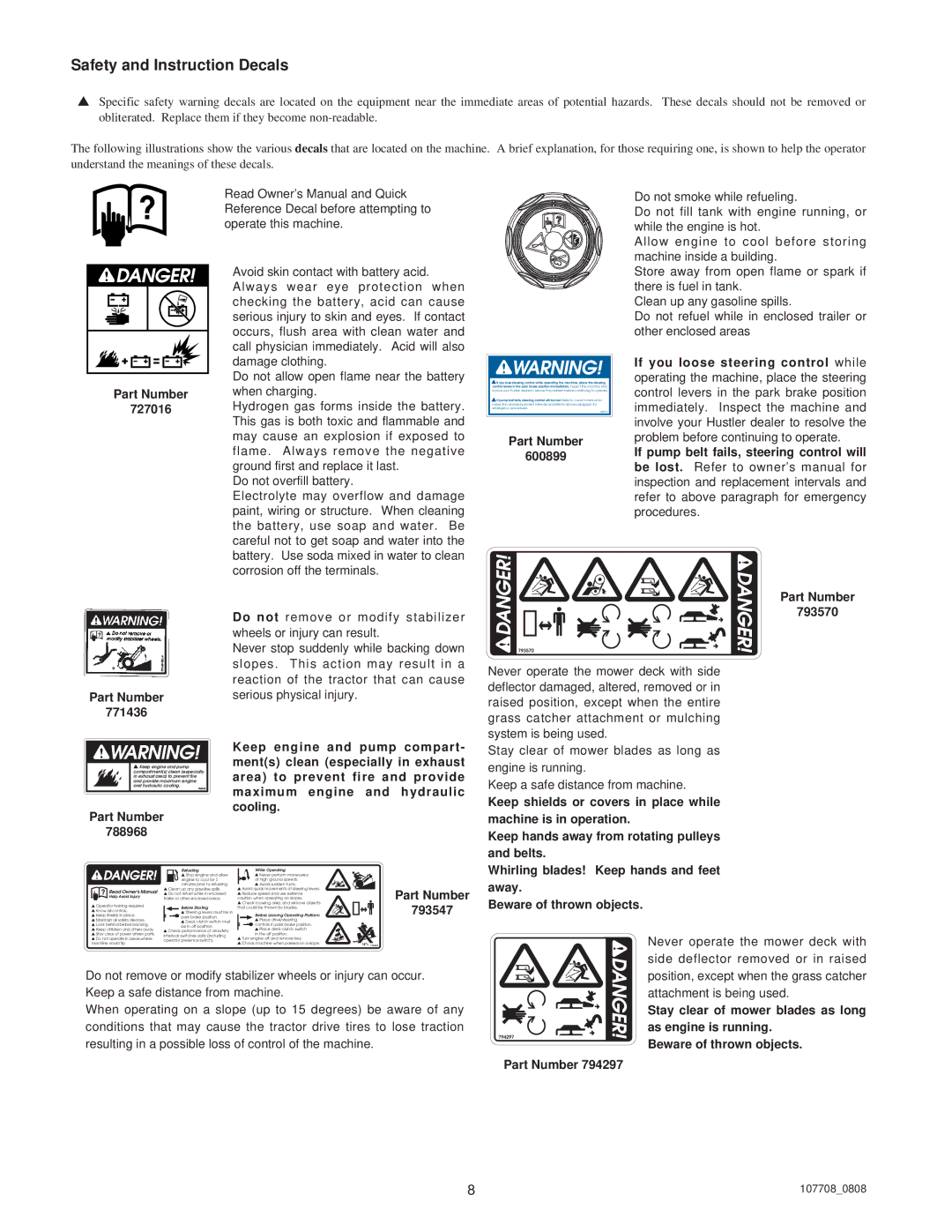 Hustler Turf Super Duty 42, Super 928192, Super Duty 36 owner manual Safety and Instruction Decals 