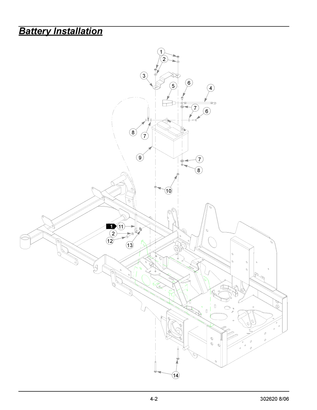 Hustler Turf Super Mini Z manual Battery Installation 