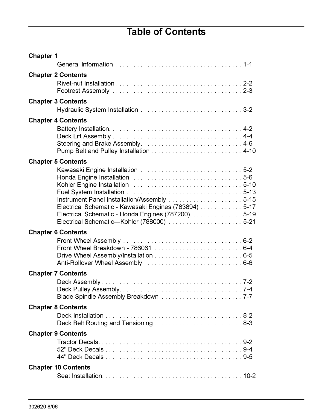 Hustler Turf Super Mini Z manual Table of Contents 