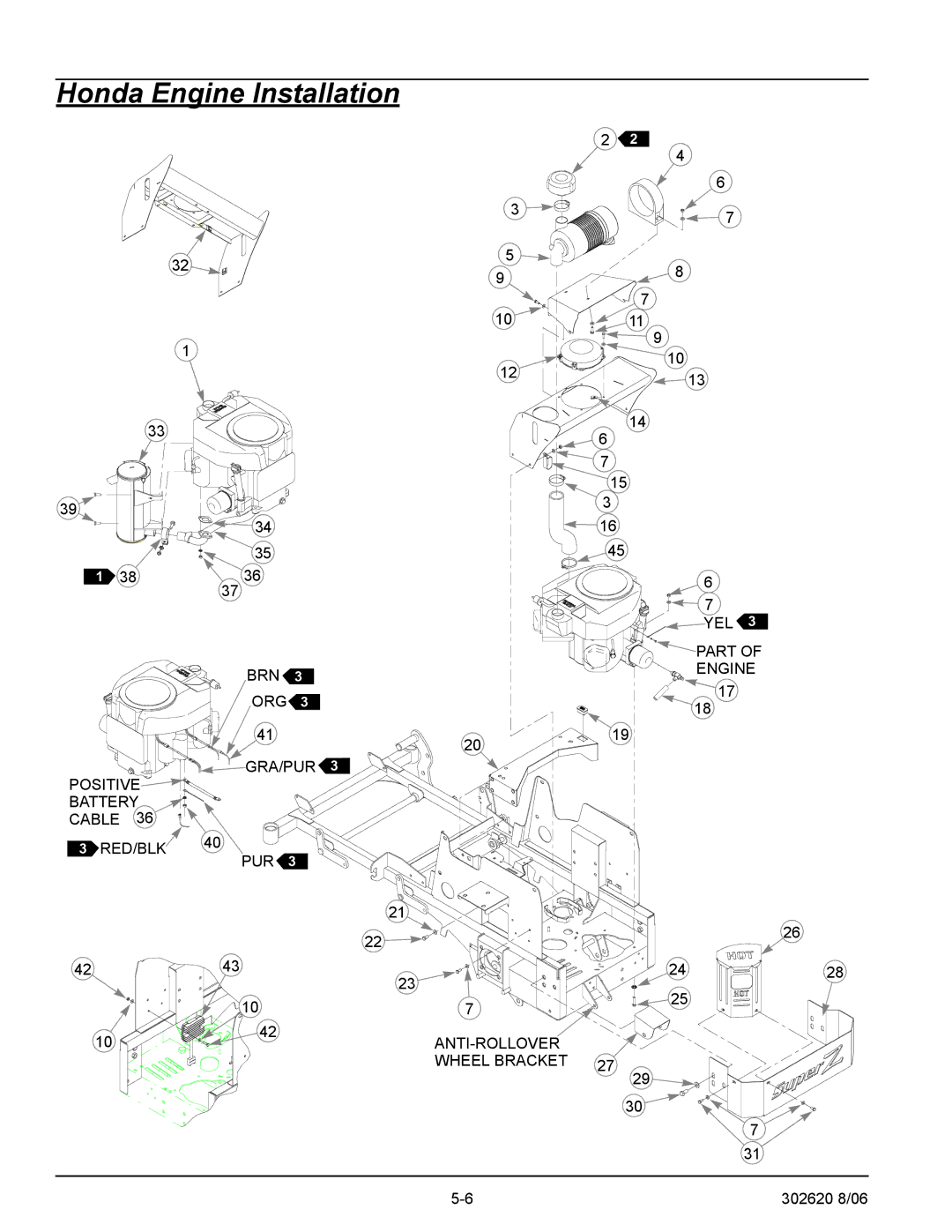 Hustler Turf Super Mini Z manual Honda Engine Installation 