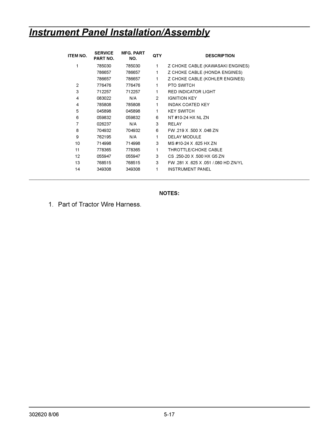 Hustler Turf Super Mini Z Choke Cable Kawasaki Engines, Choke Cable Honda Engines, Choke Cable Kohler Engines, PTO Switch 