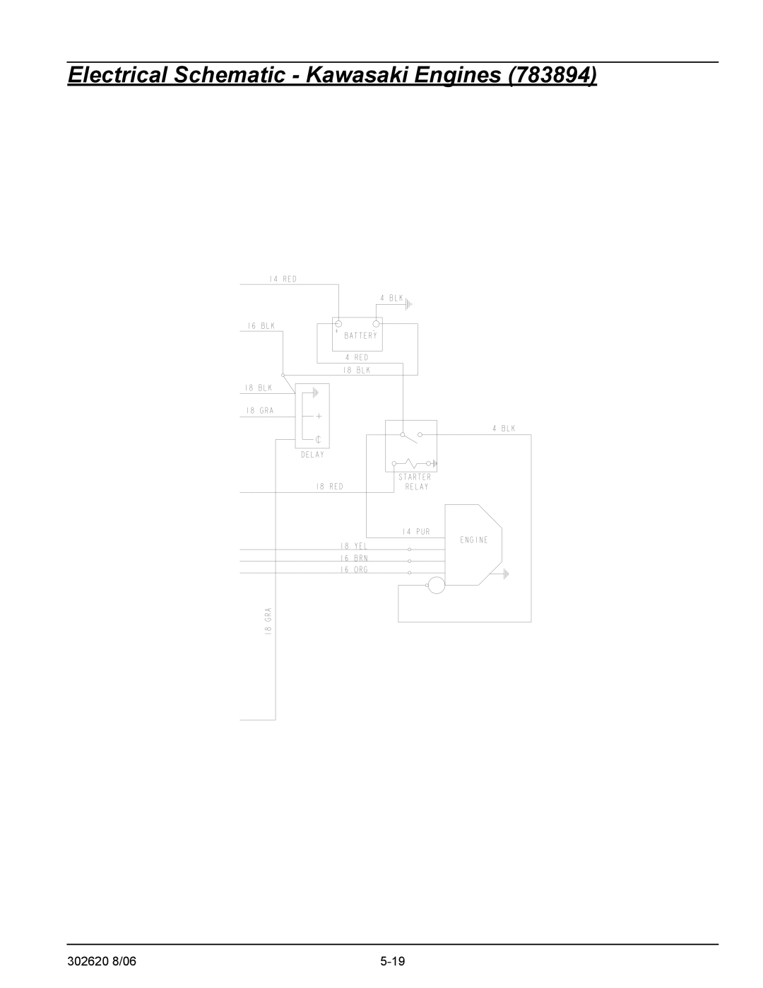 Hustler Turf Super Mini Z manual Electrical Schematic Kawasaki Engines 