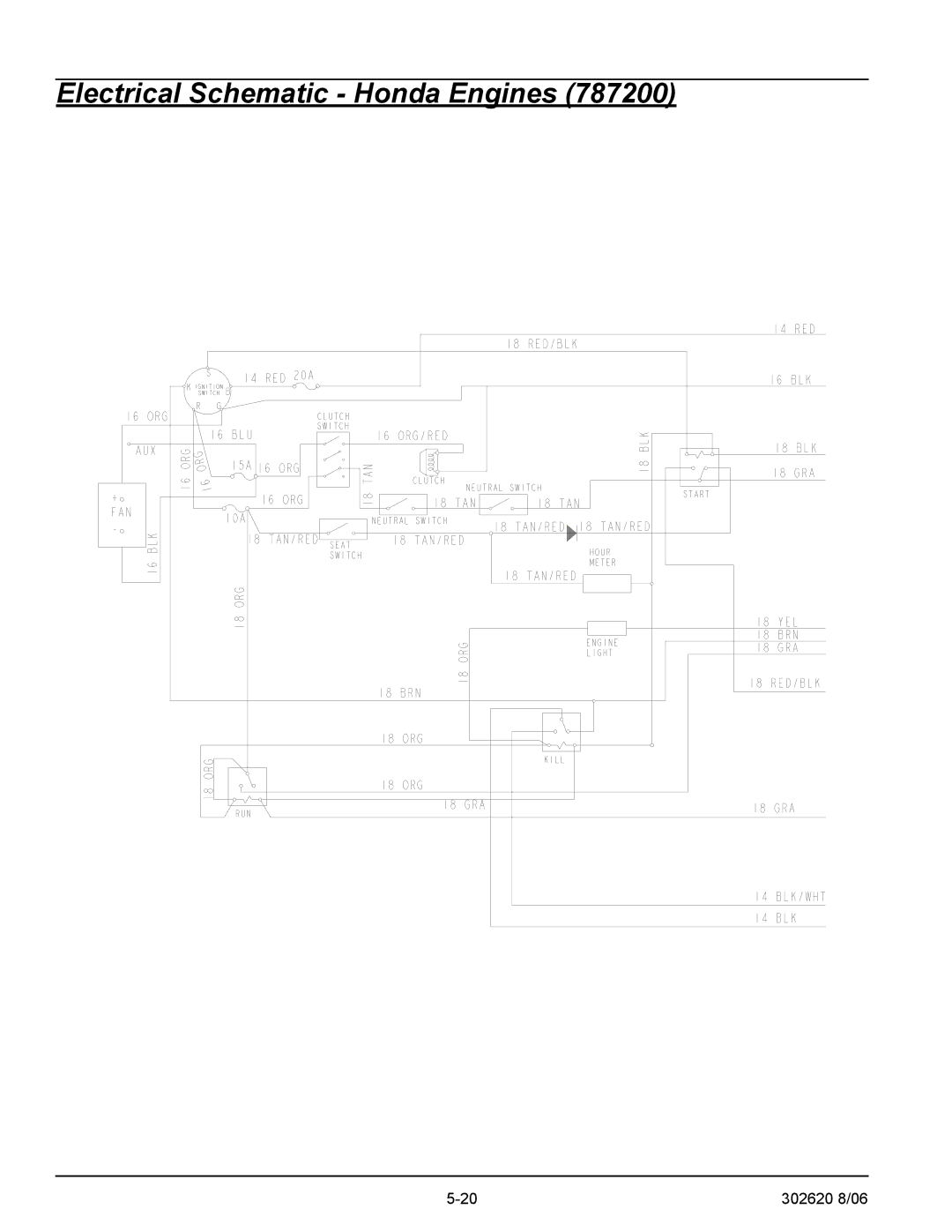 Hustler Turf Super Mini Z manual Electrical Schematic Honda Engines 