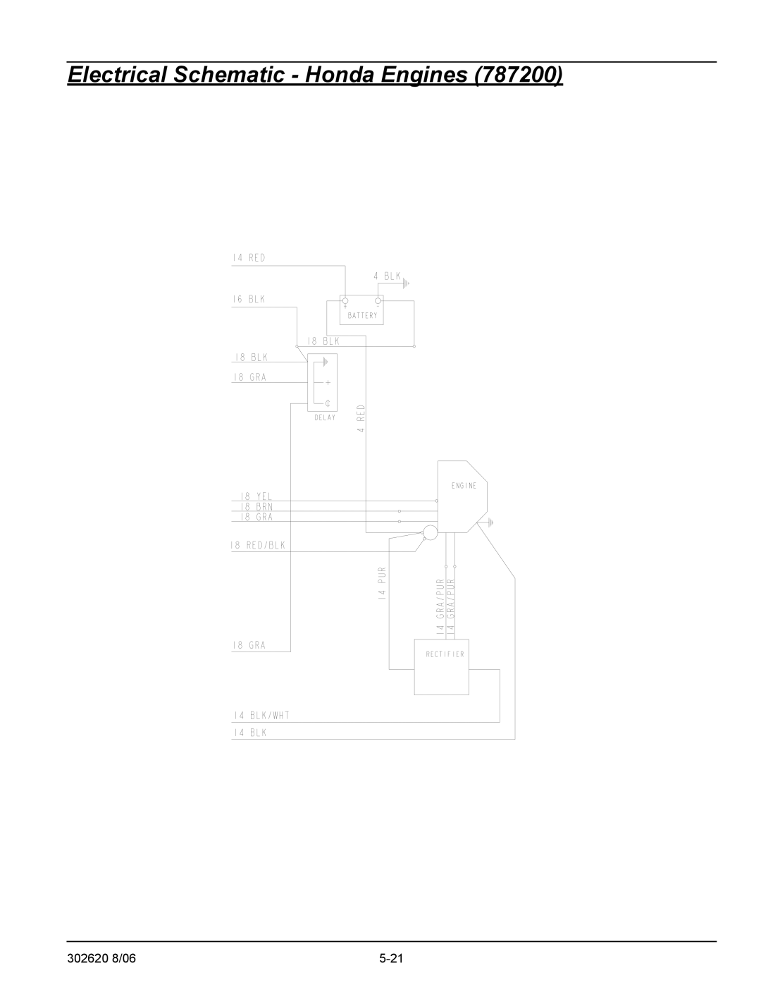 Hustler Turf Super Mini Z manual Electrical Schematic Honda Engines 