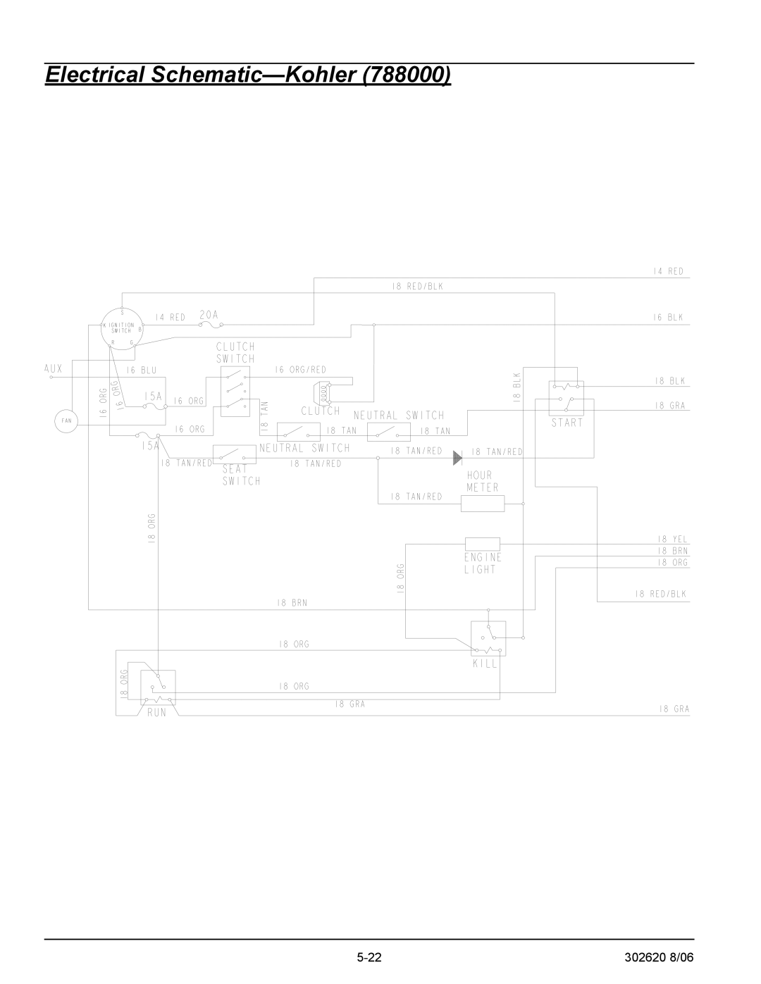 Hustler Turf Super Mini Z manual Electrical Schematic-Kohler 