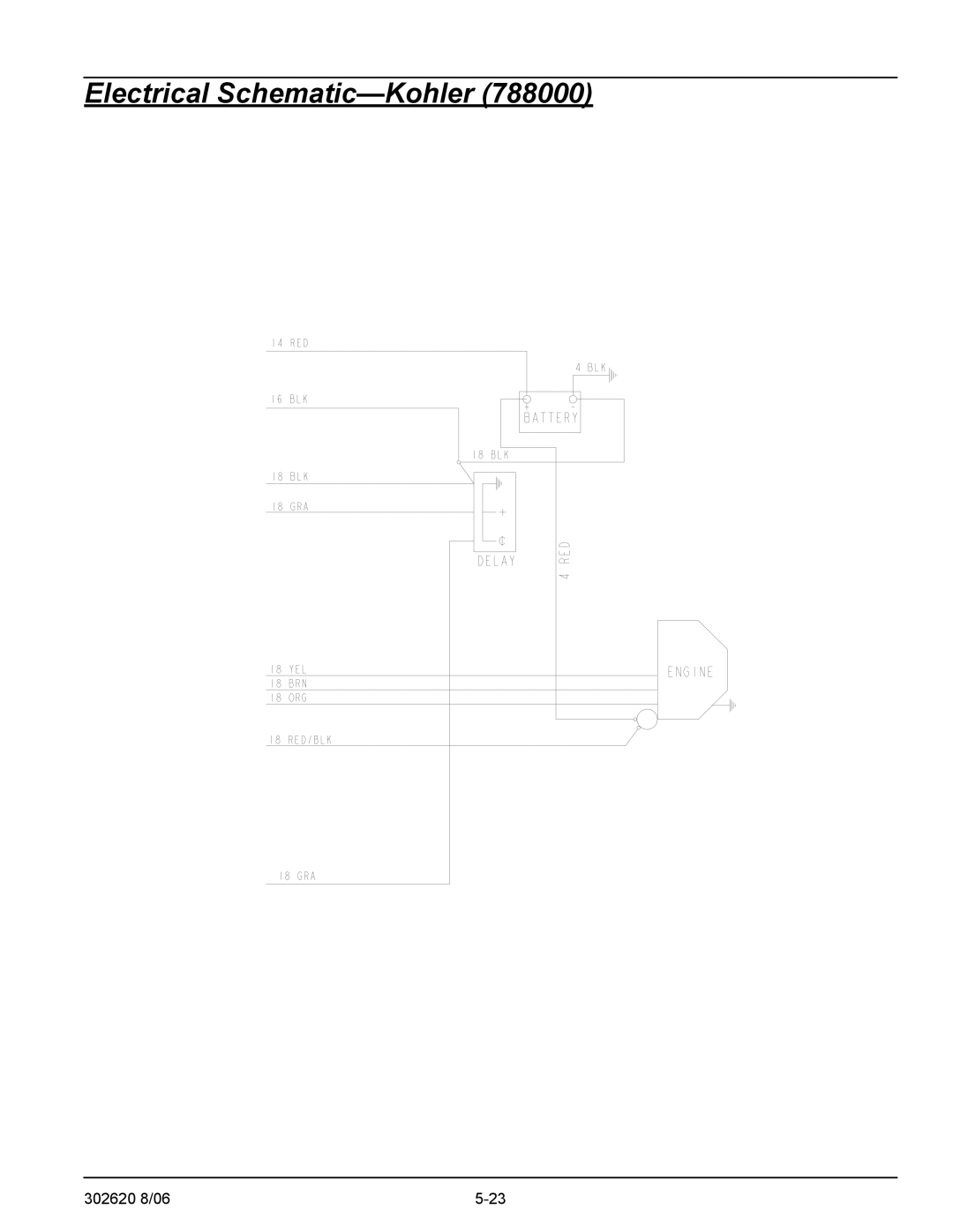 Hustler Turf Super Mini Z manual Electrical Schematic-Kohler 