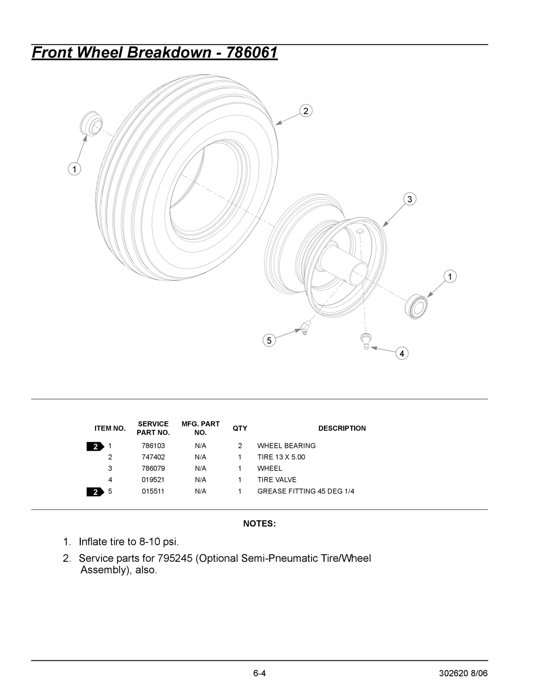 Hustler Turf Super Mini Z manual Front Wheel Breakdown, Wheel Bearing, Tire Valve, Grease Fitting 45 DEG 1/4 