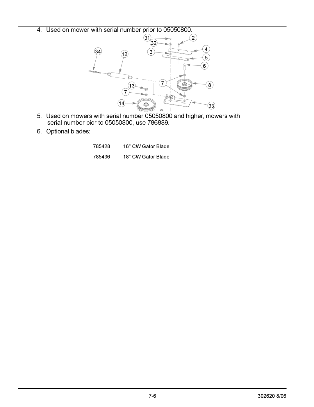 Hustler Turf Super Mini Z manual Used on mower with serial number prior to 