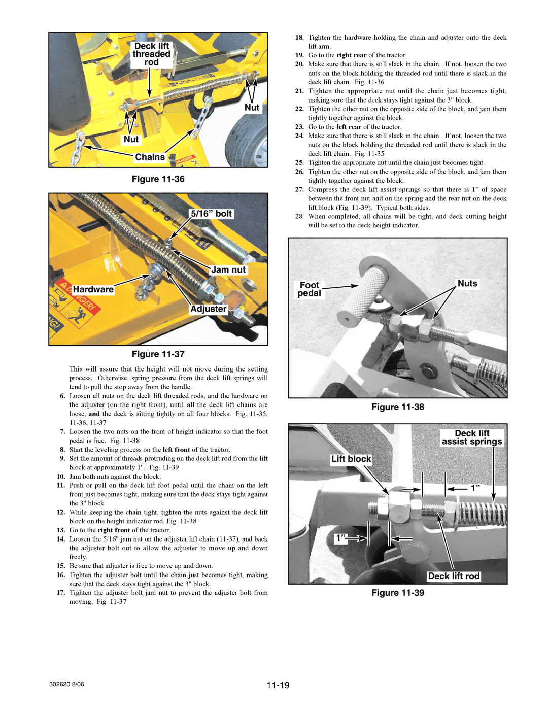 Hustler Turf Super Mini Z manual Nut Chains Bolt Jam nut Hardware Adjuster, Foot Nuts 