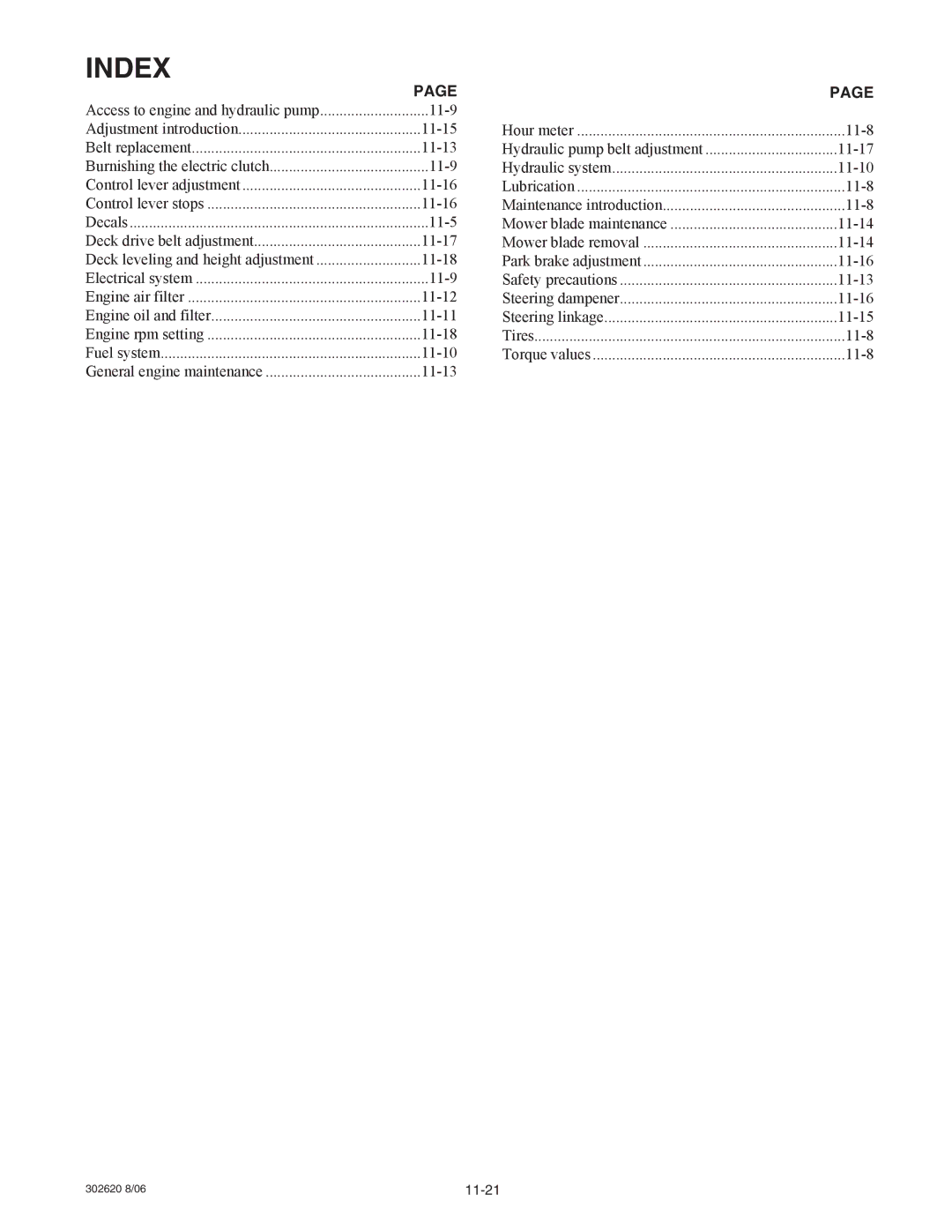 Hustler Turf Super Mini Z manual Index 