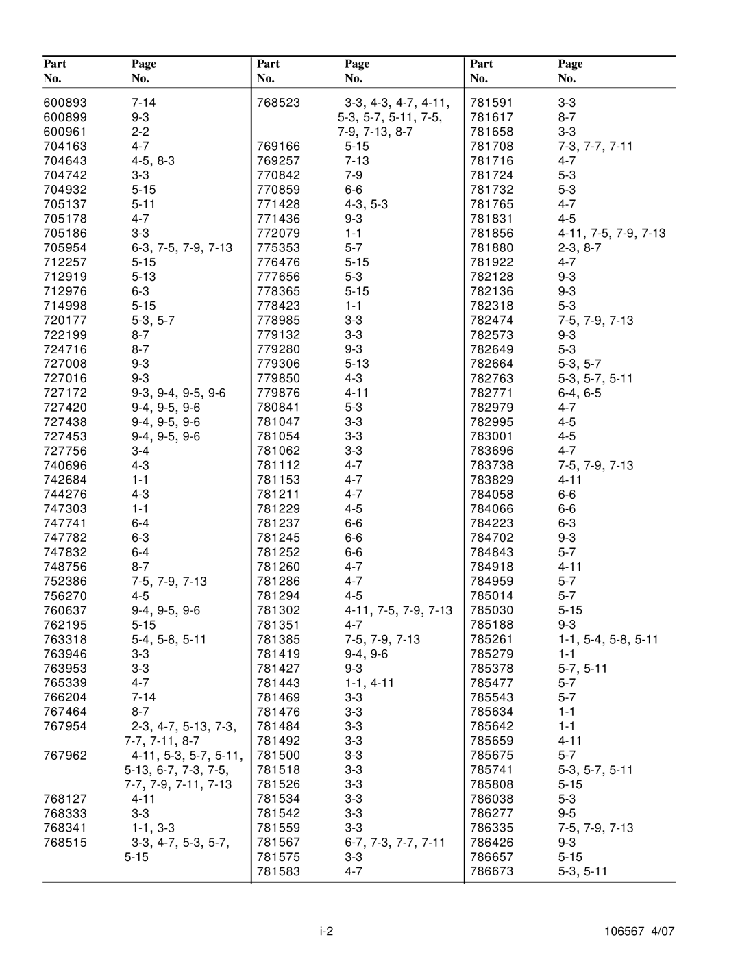 Hustler Turf Z XR7 manual Part 