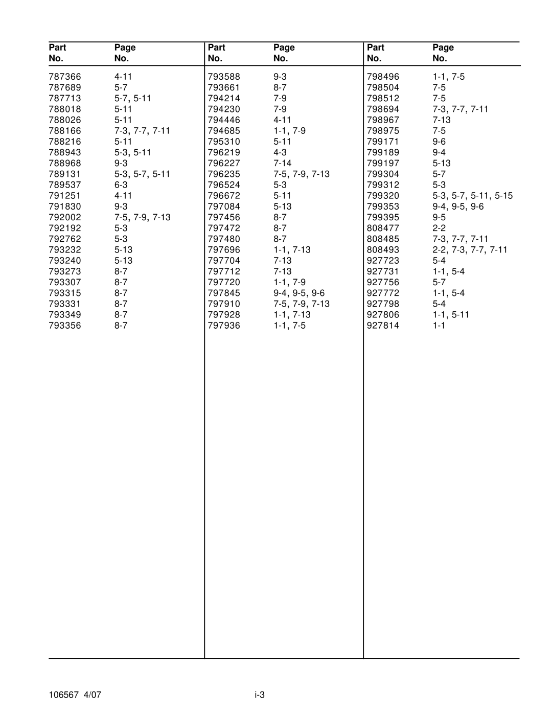 Hustler Turf Z XR7 manual Part 